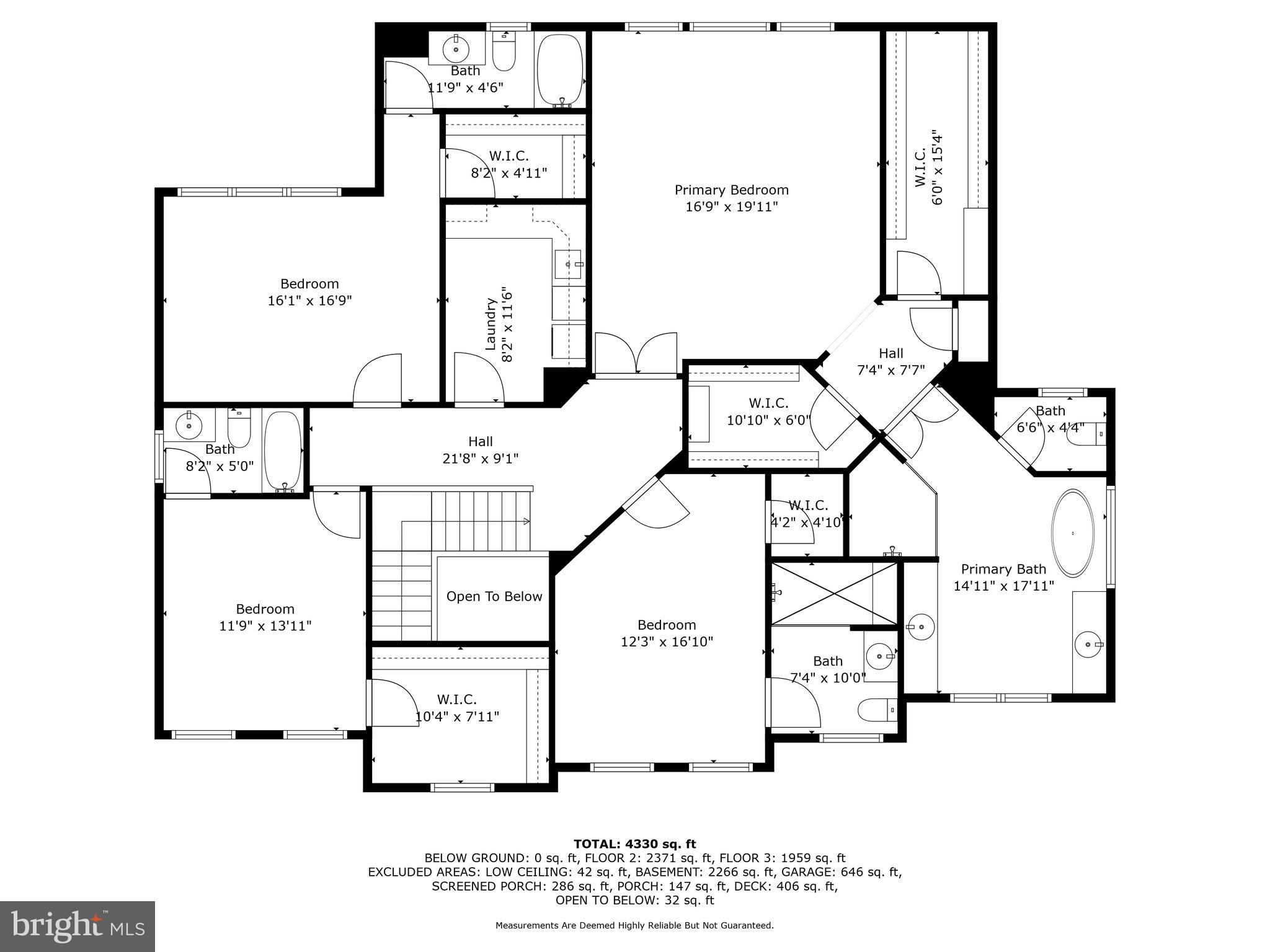 HIGHLANDS - Residential