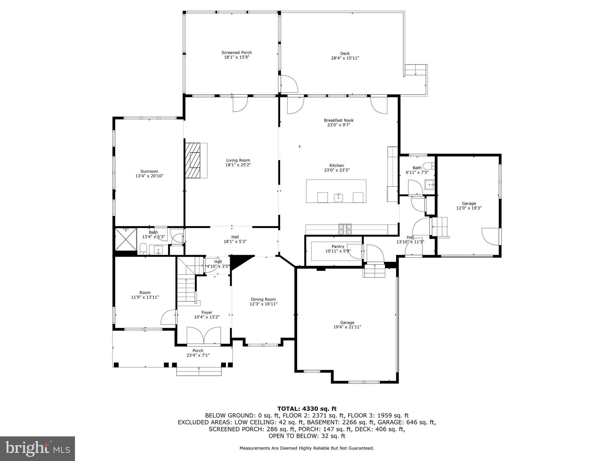 HIGHLANDS - Residential