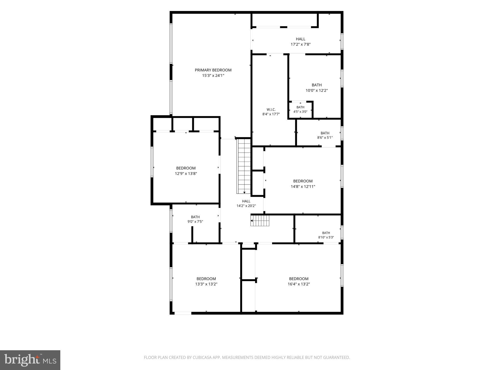 FAWCETT FARMS - Residential