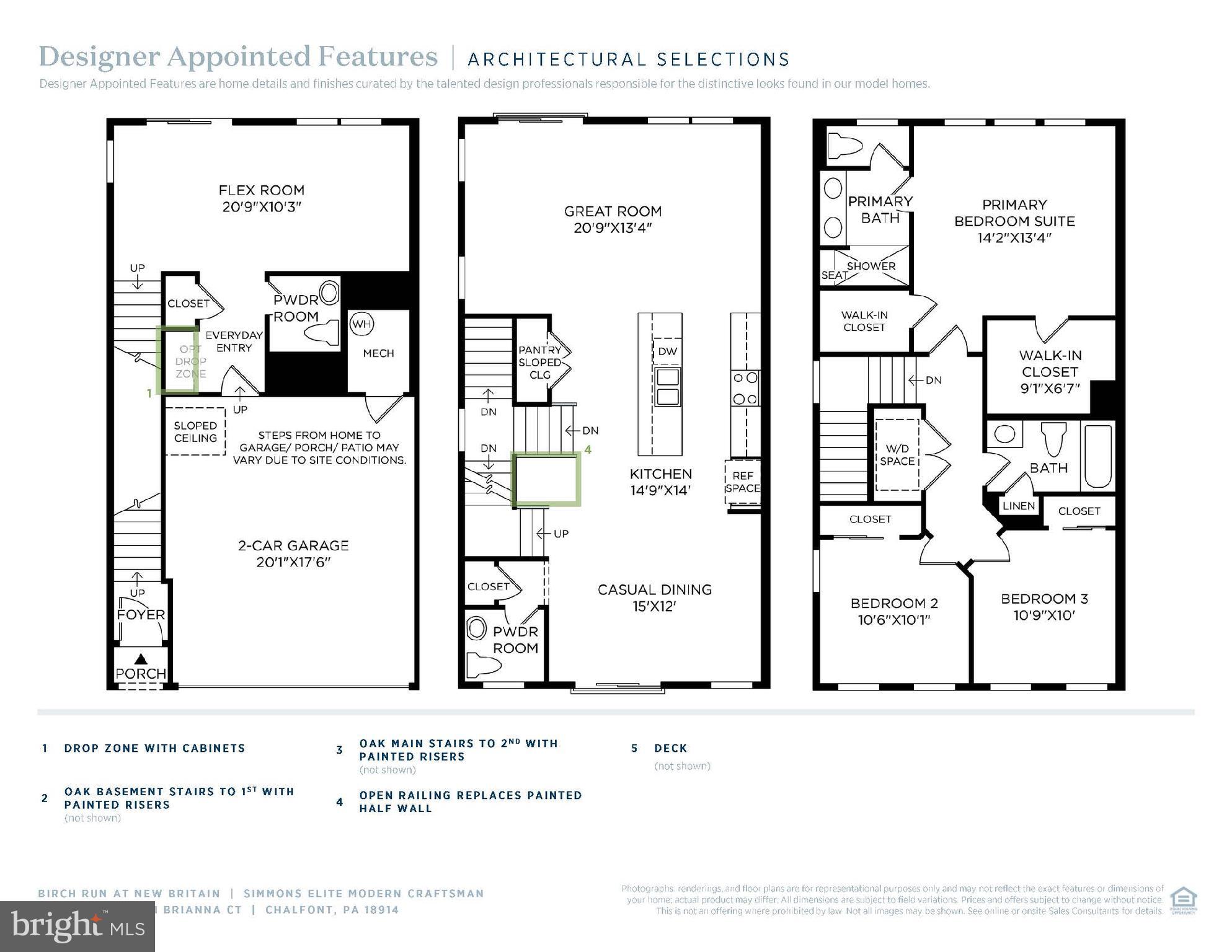 BIRCH RUN - Residential