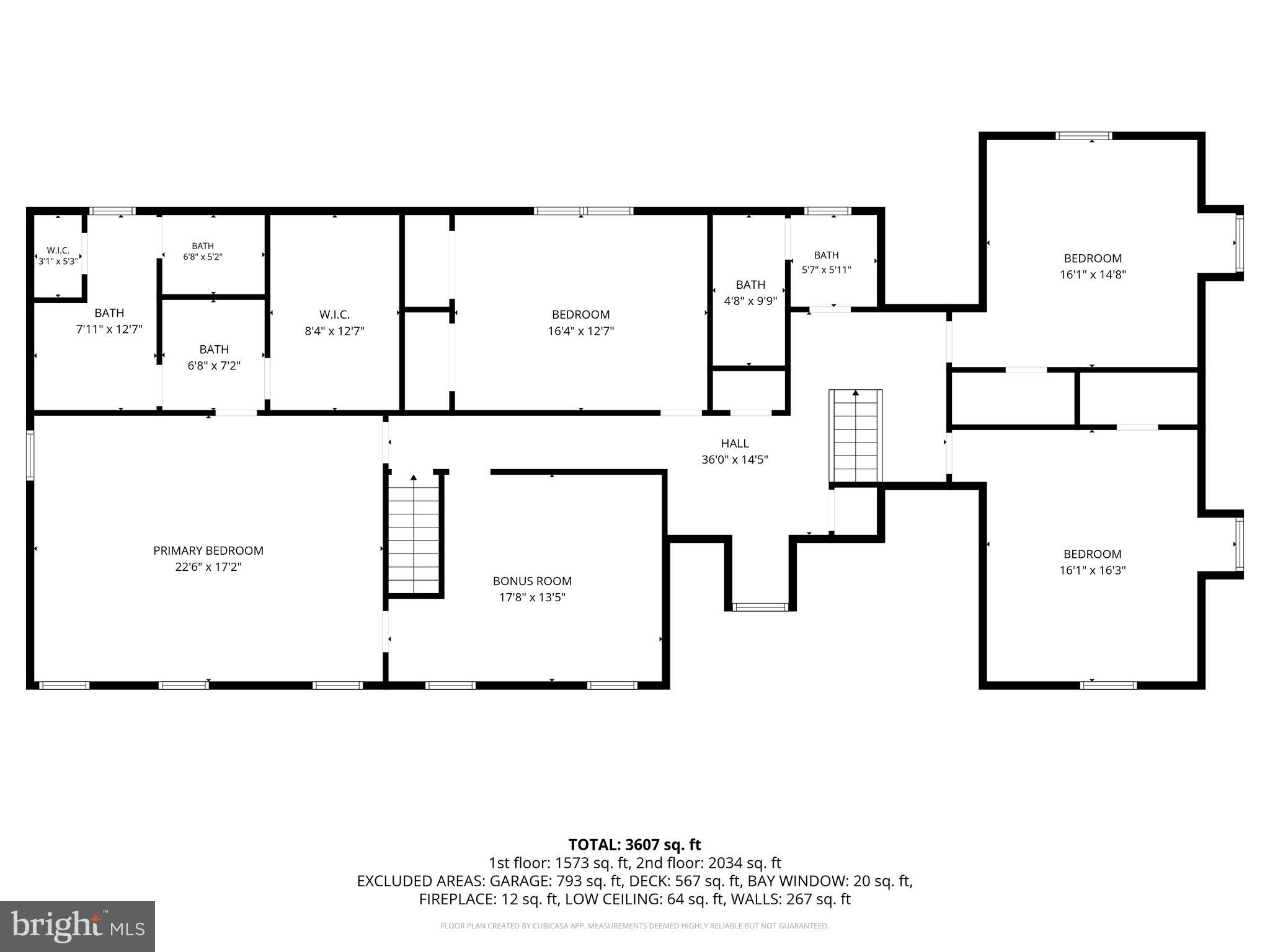 STANWOOD FARMS - Residential