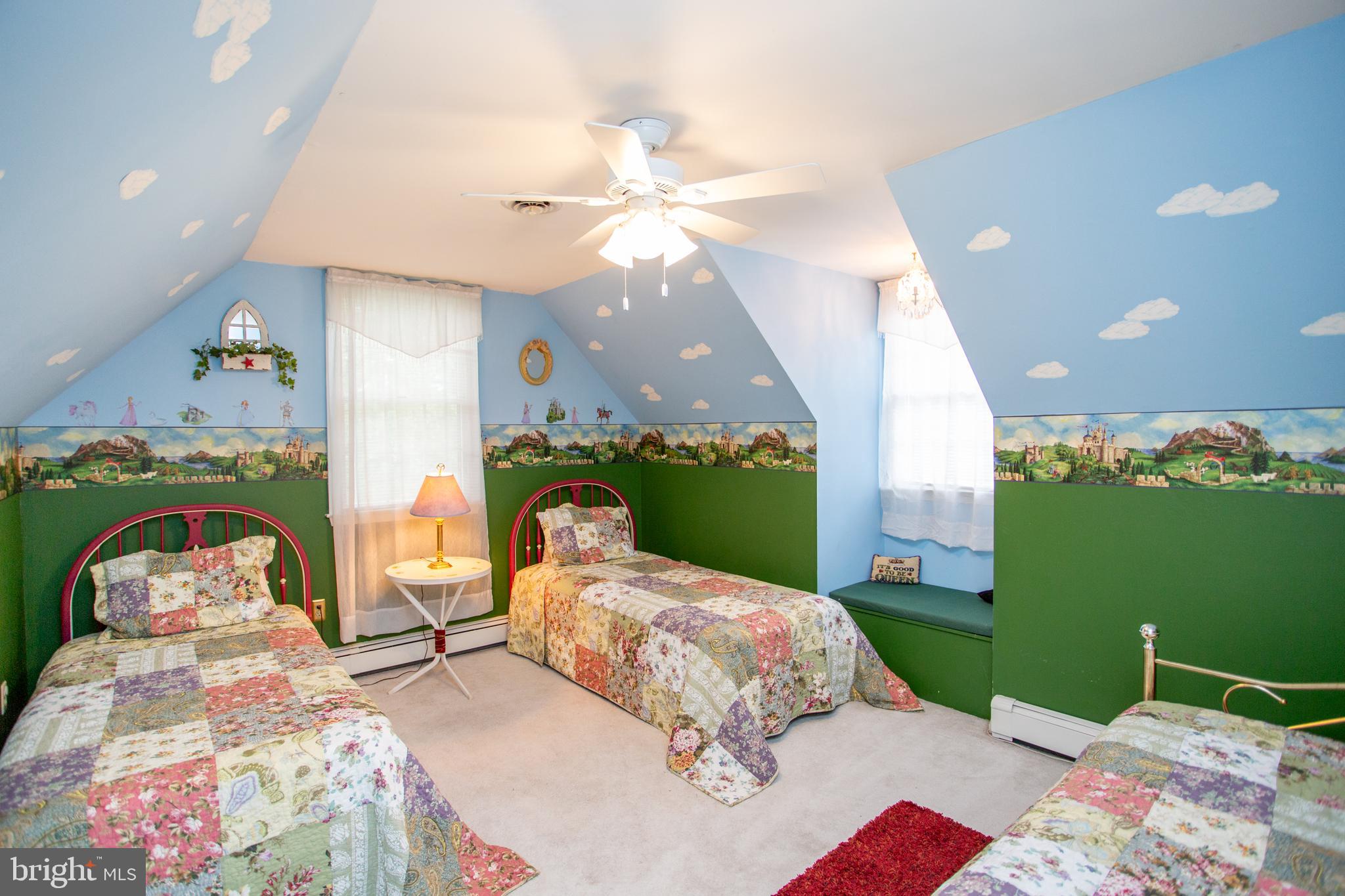 STANWOOD FARMS - Residential