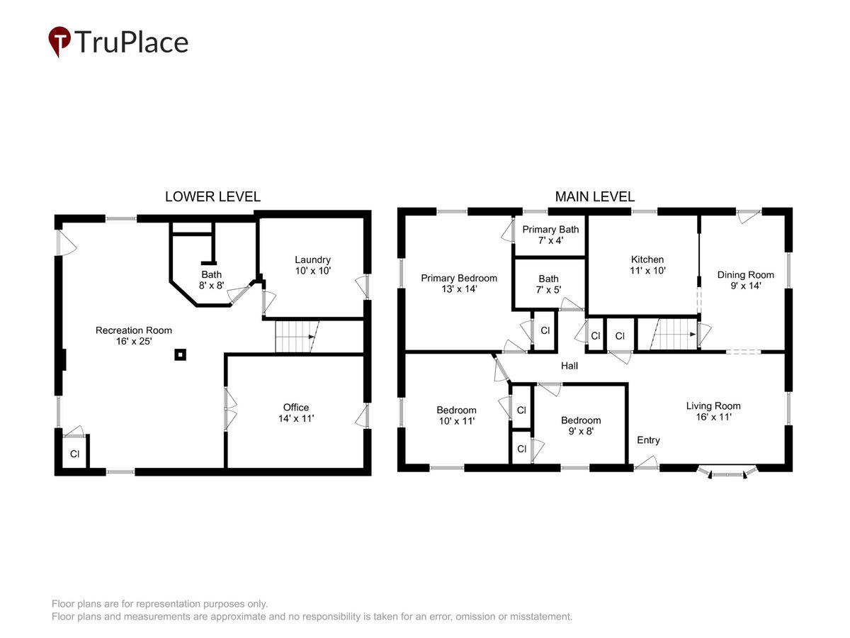 CHELTENHAM FOREST - Residential