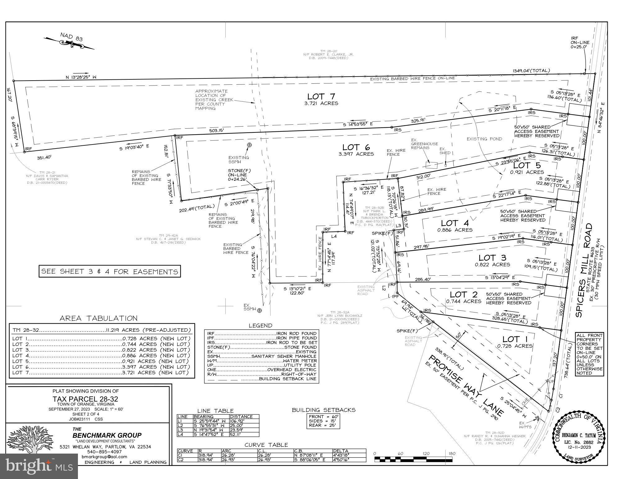 Rare opportunity to own acreage within the Town of Orange. This beautiful 3.721-acre parcel offers pastoral surroundings with open pasture views while still being conveniently located close to downtown shops, restaurants, and amenities. The lot will be subdivided from a larger parcel, and boundaries have already been established. A wonderful opportunity to build your dream home while enjoying the space and scenery rarely found within town limits. No HOA. Ideal for a custom home. Bring your builder or use the builder on site. Convenient to Routes 15 and 20. Close to wineries / Montpelier / Charlottesville.