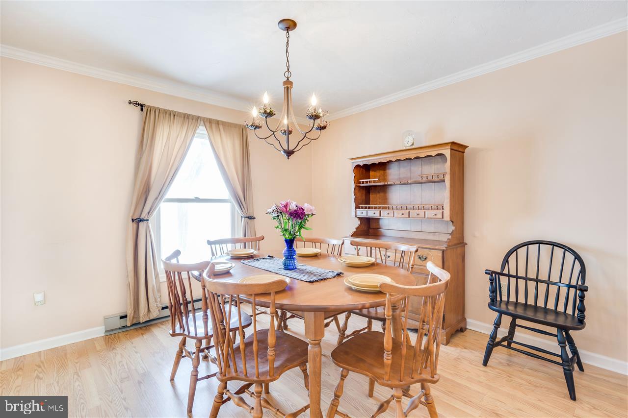 GETTYSBURG - Residential