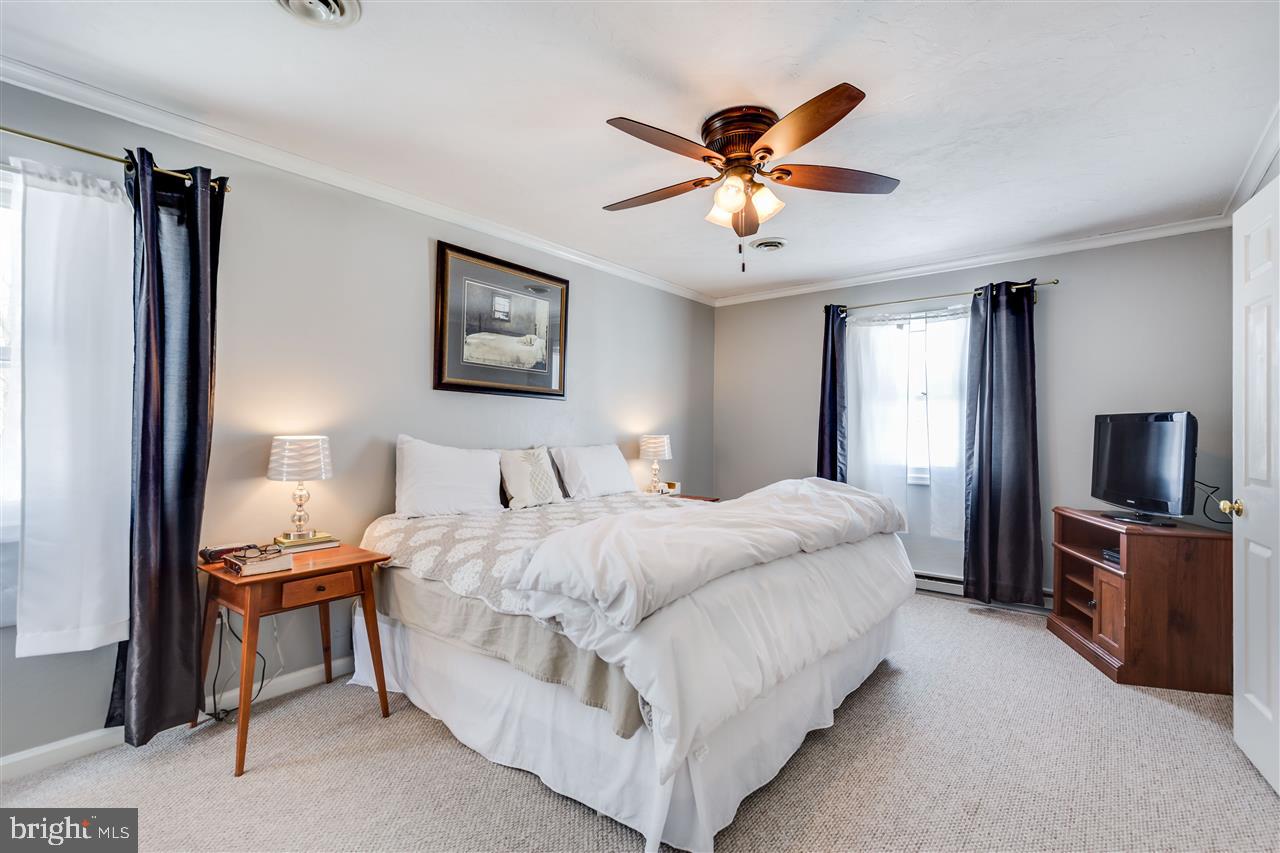 GETTYSBURG - Residential