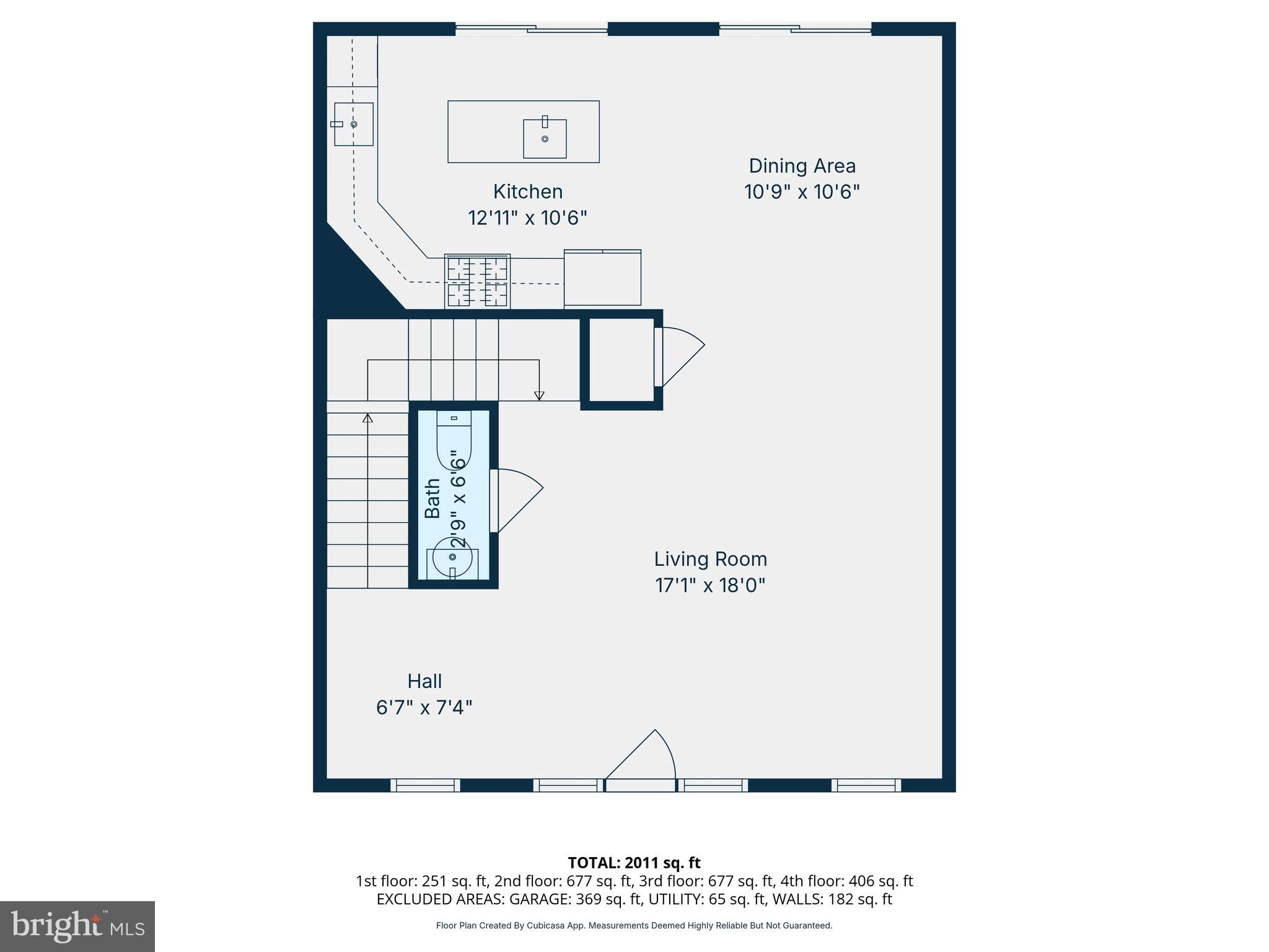 SUMMIT CROSSING CODM - Residential