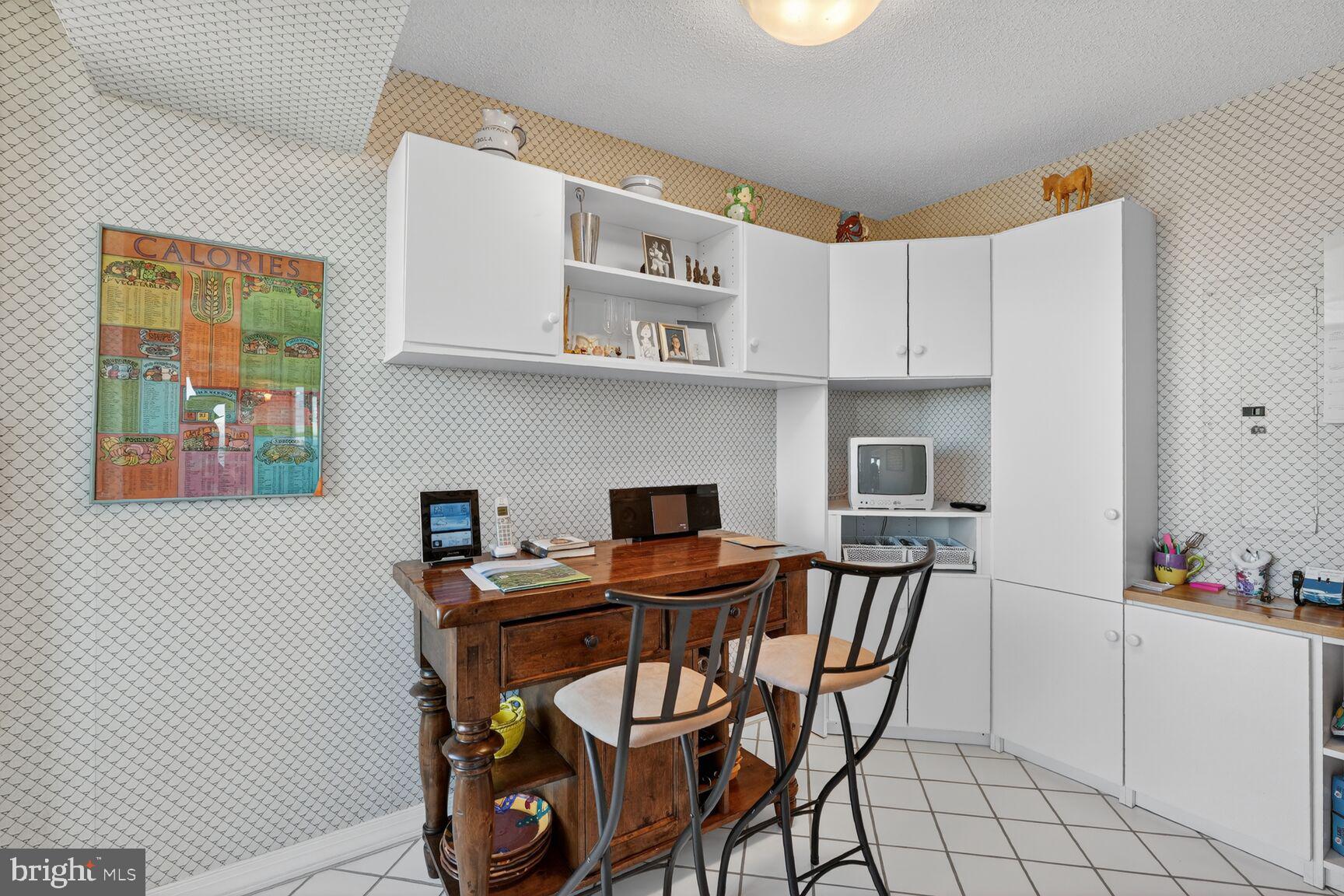 THE WISCONSIN CODM - Residential