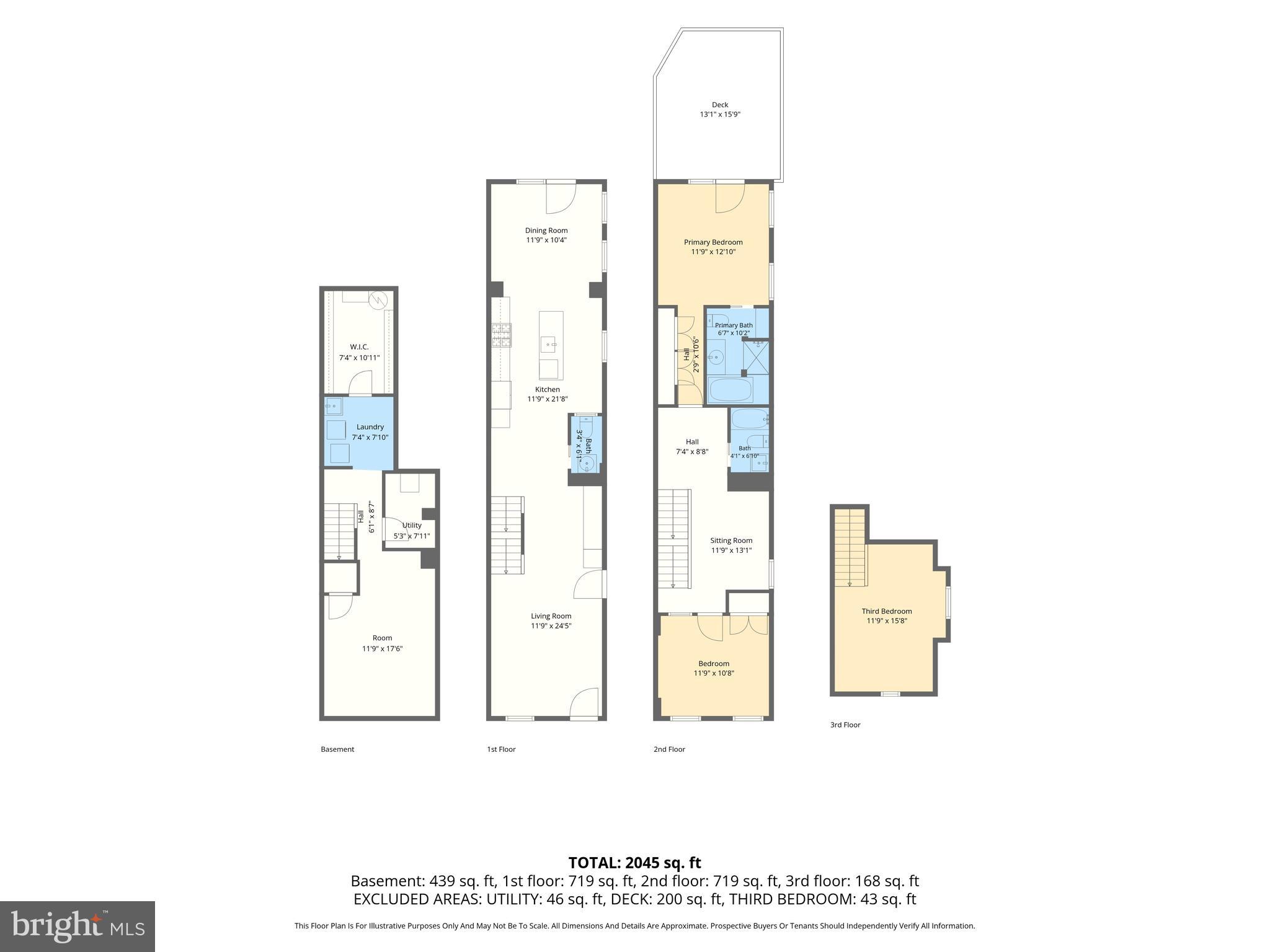 FEDERAL HILL HISTORIC DISTRICT - Residential