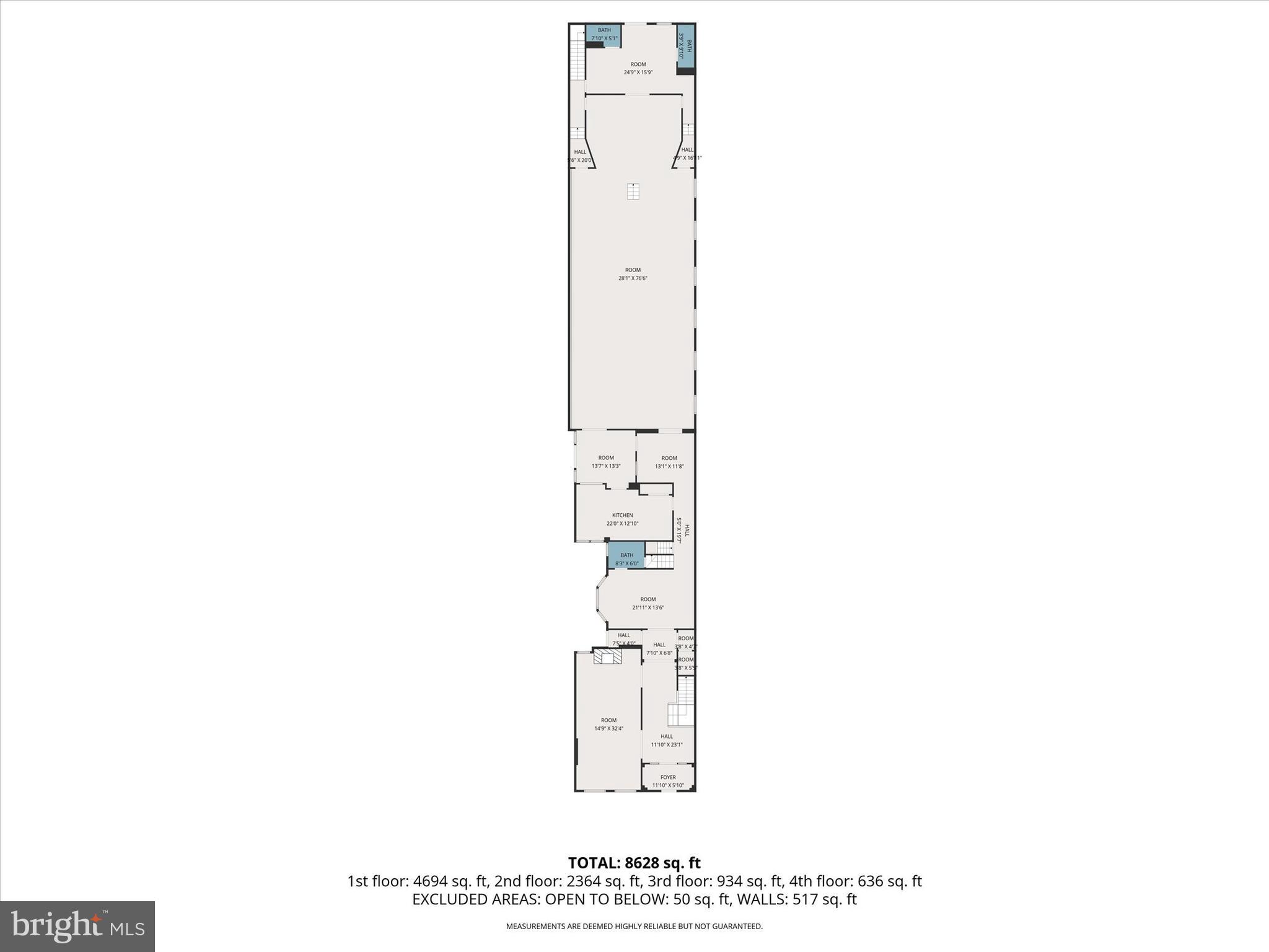YORK CITY - Commercial Sale