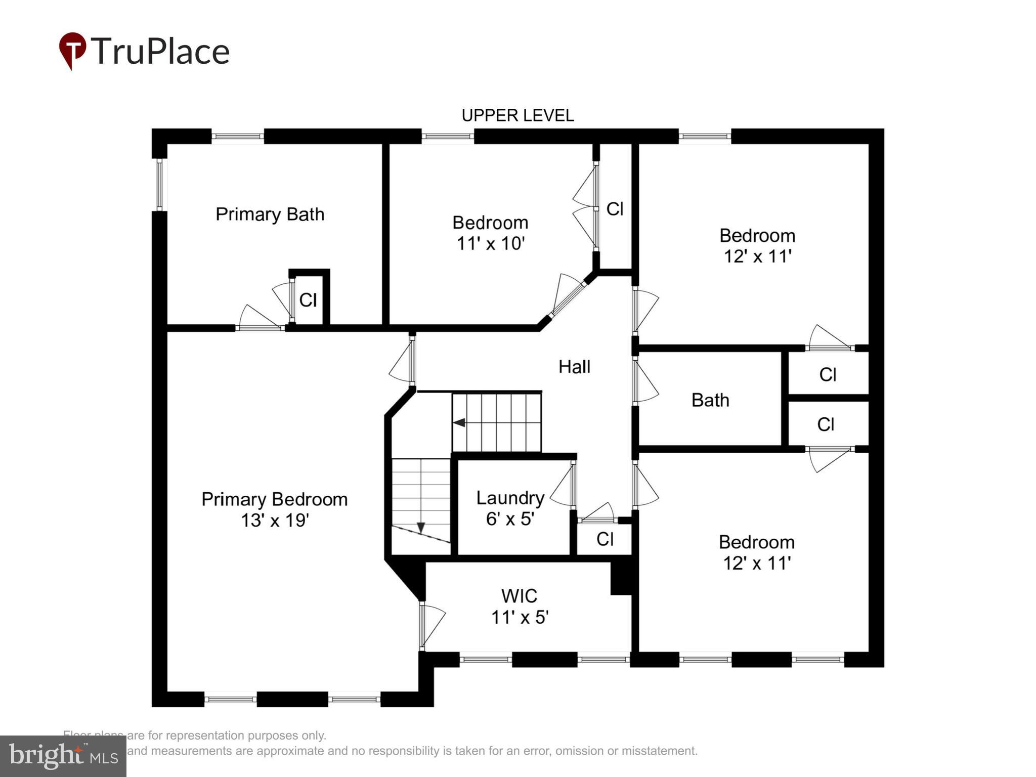 POTOMAC STATION - Residential