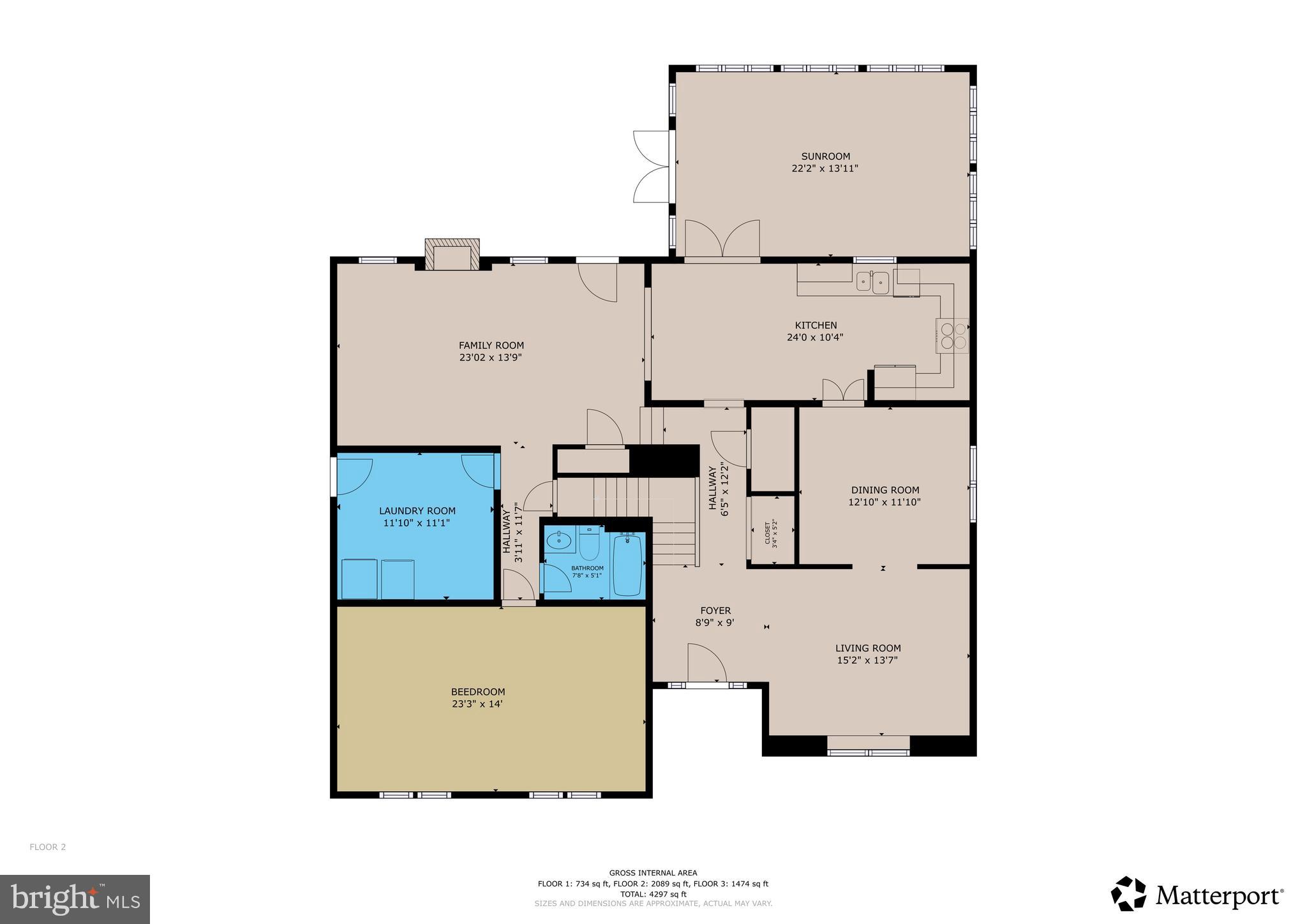 VILLAGE OF HICKORY RIDGE - Residential