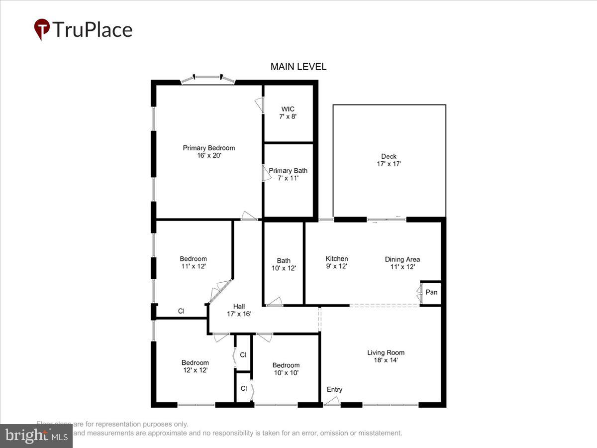 CAPE ST CLAIRE - Residential