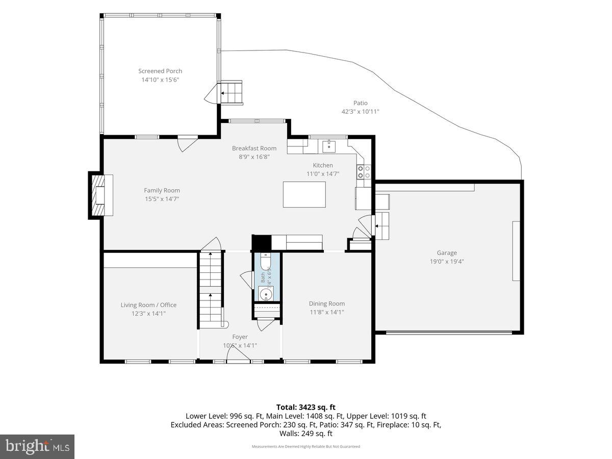 CASCADES - Residential