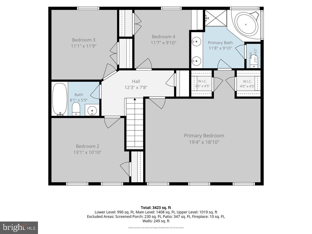 CASCADES - Residential