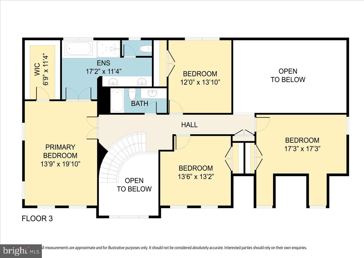 BARRINGTON - Residential