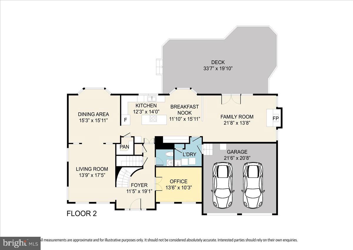 BARRINGTON - Residential
