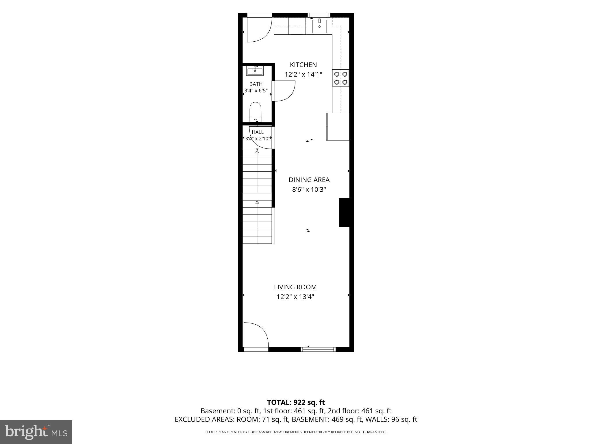 CURTIS BAY - Residential