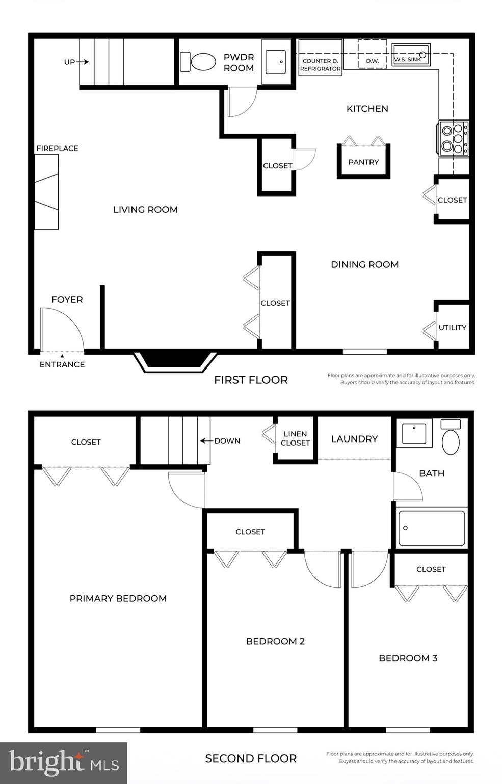 WHITPAIN HILLS - Residential