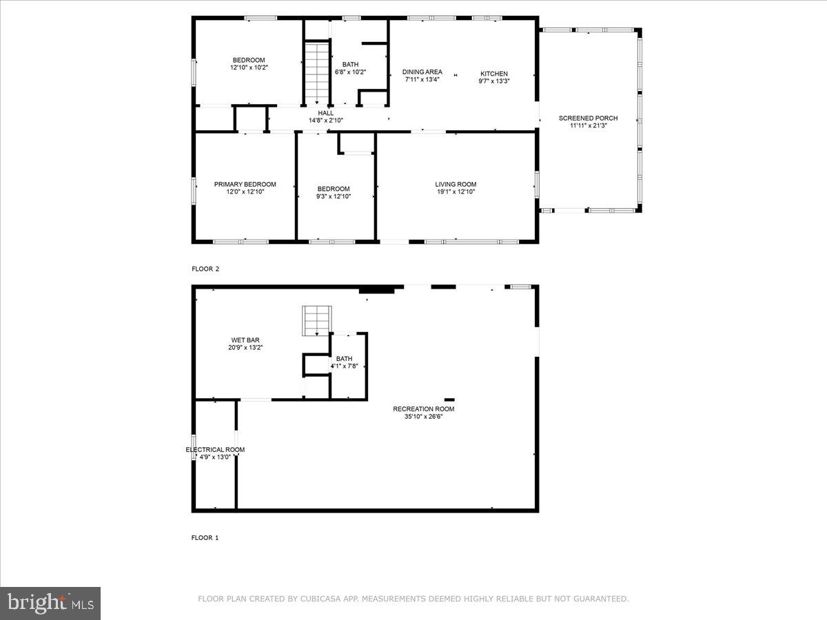 NONE AVAILABLE - Residential Lease