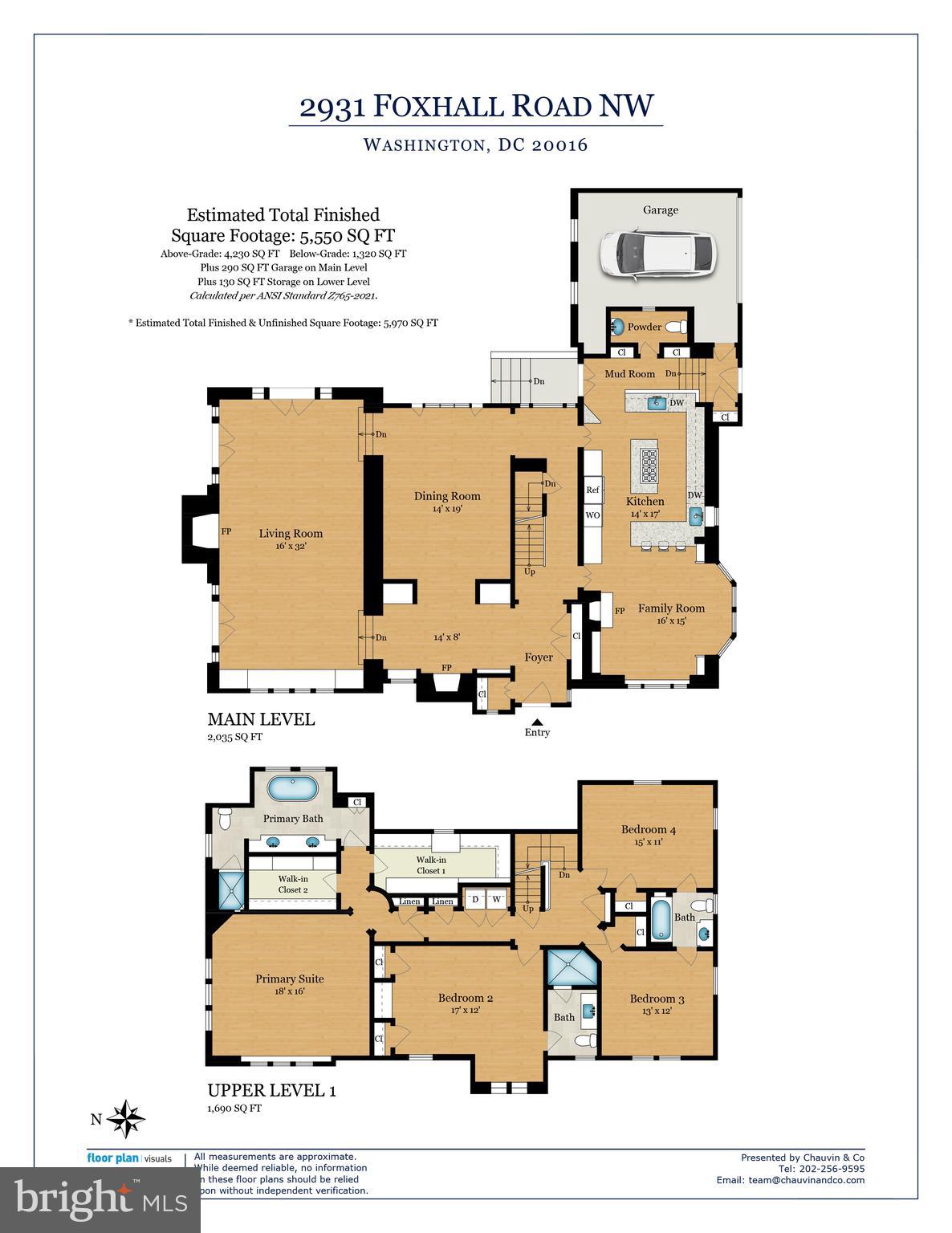 WESLEY HEIGHTS - Residential