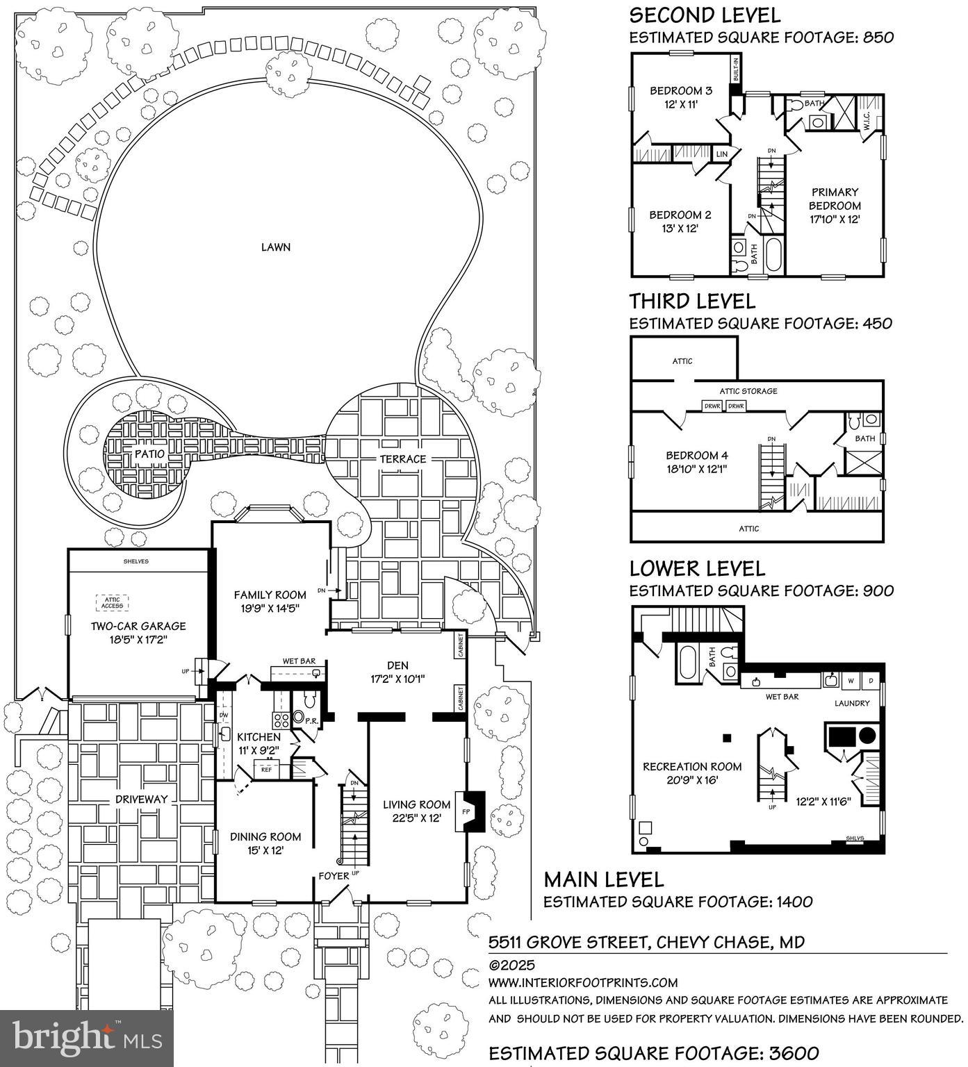 CHEVY CHASE VILLAGE - Residential