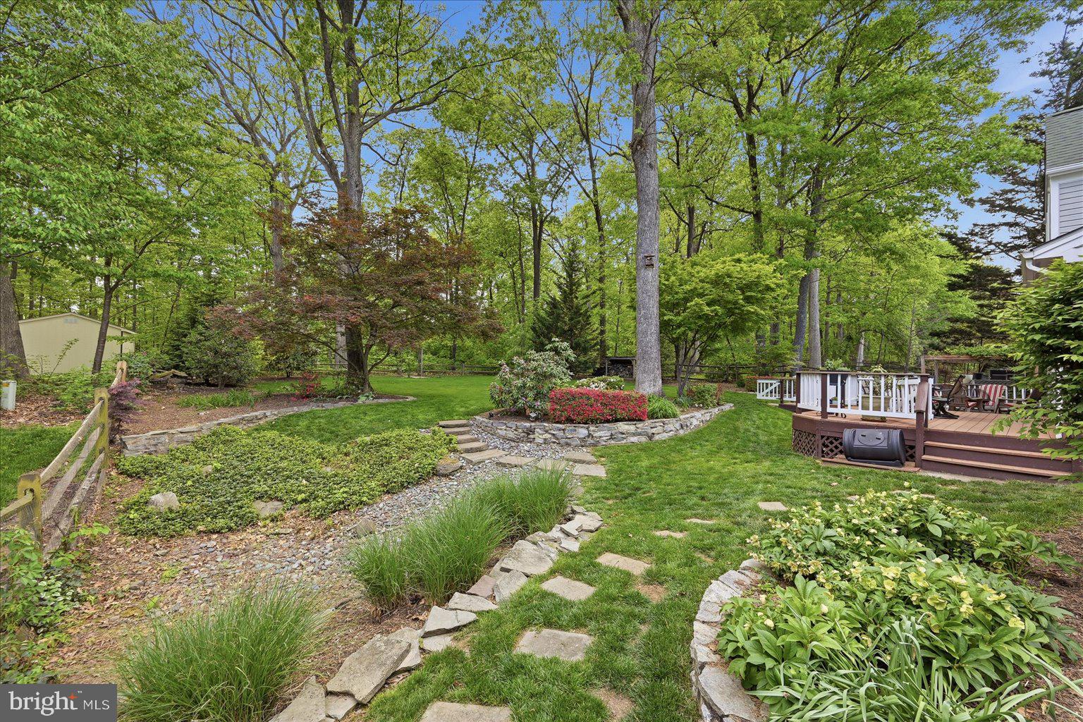 ASHBURN FARM - Residential