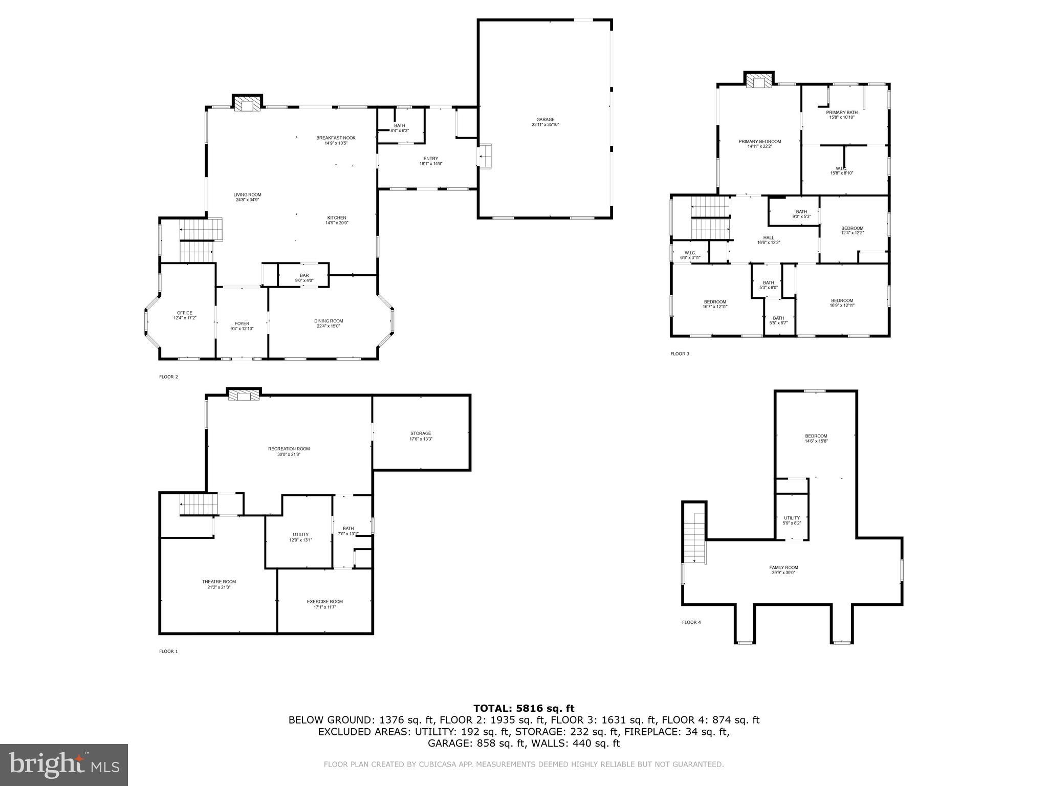 CARR - Residential