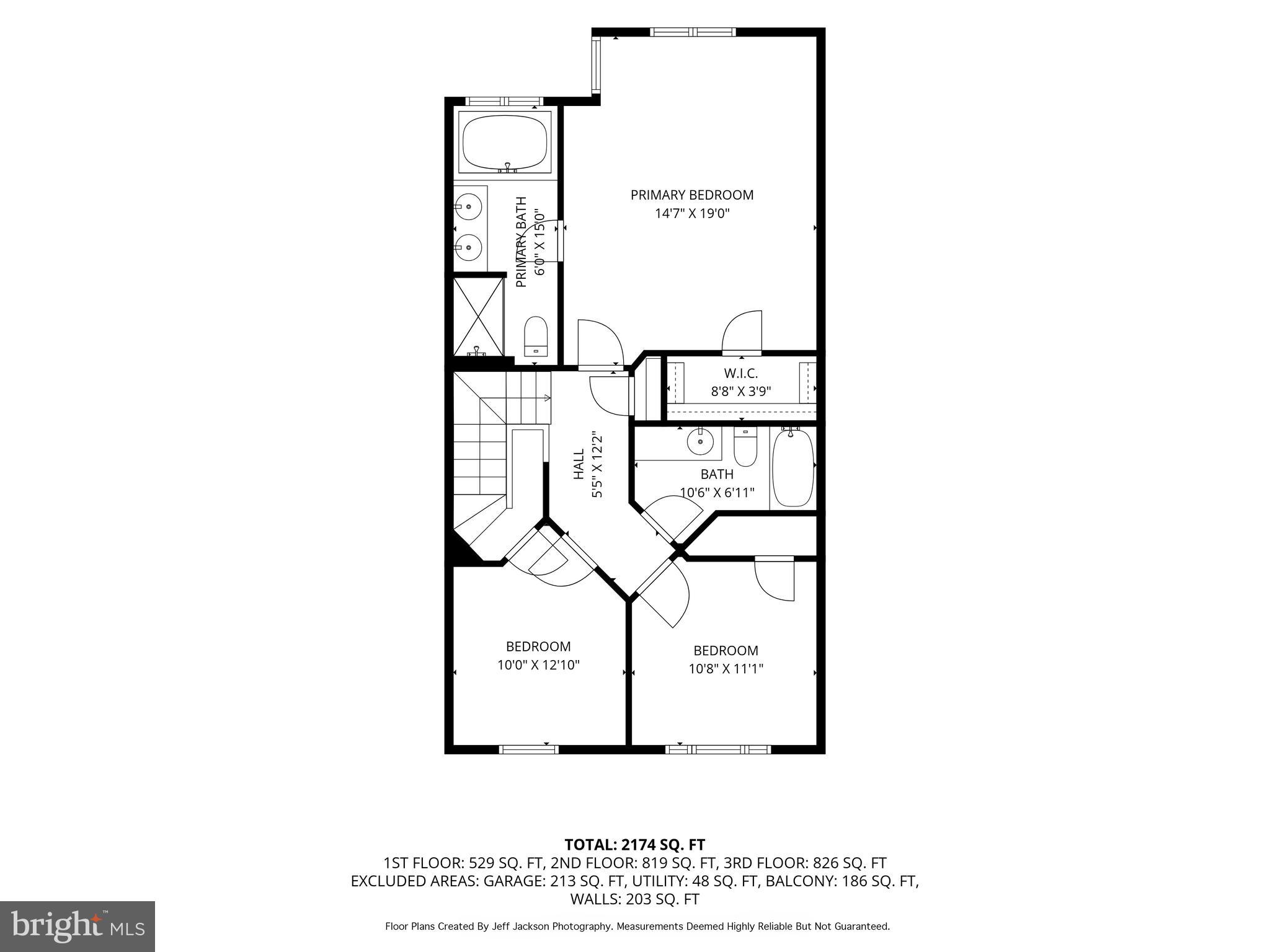 SOUTH RIVER COLONY - Residential