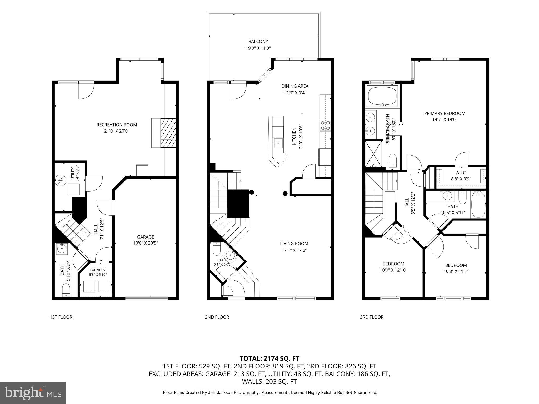 SOUTH RIVER COLONY - Residential