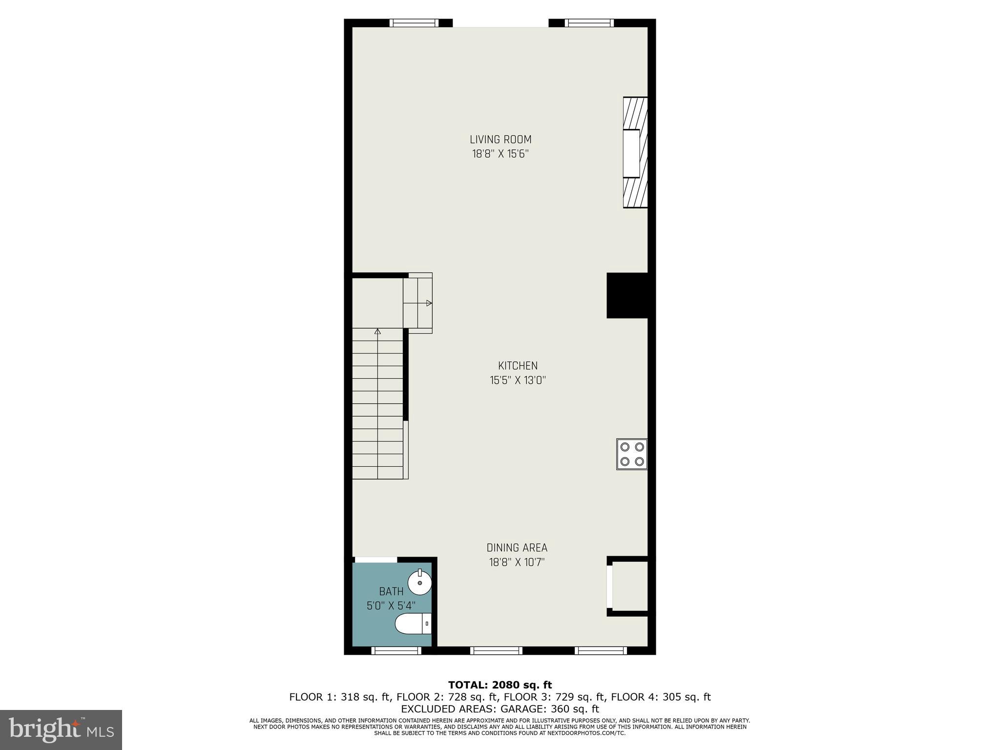 POTOMAC SHORES - Residential