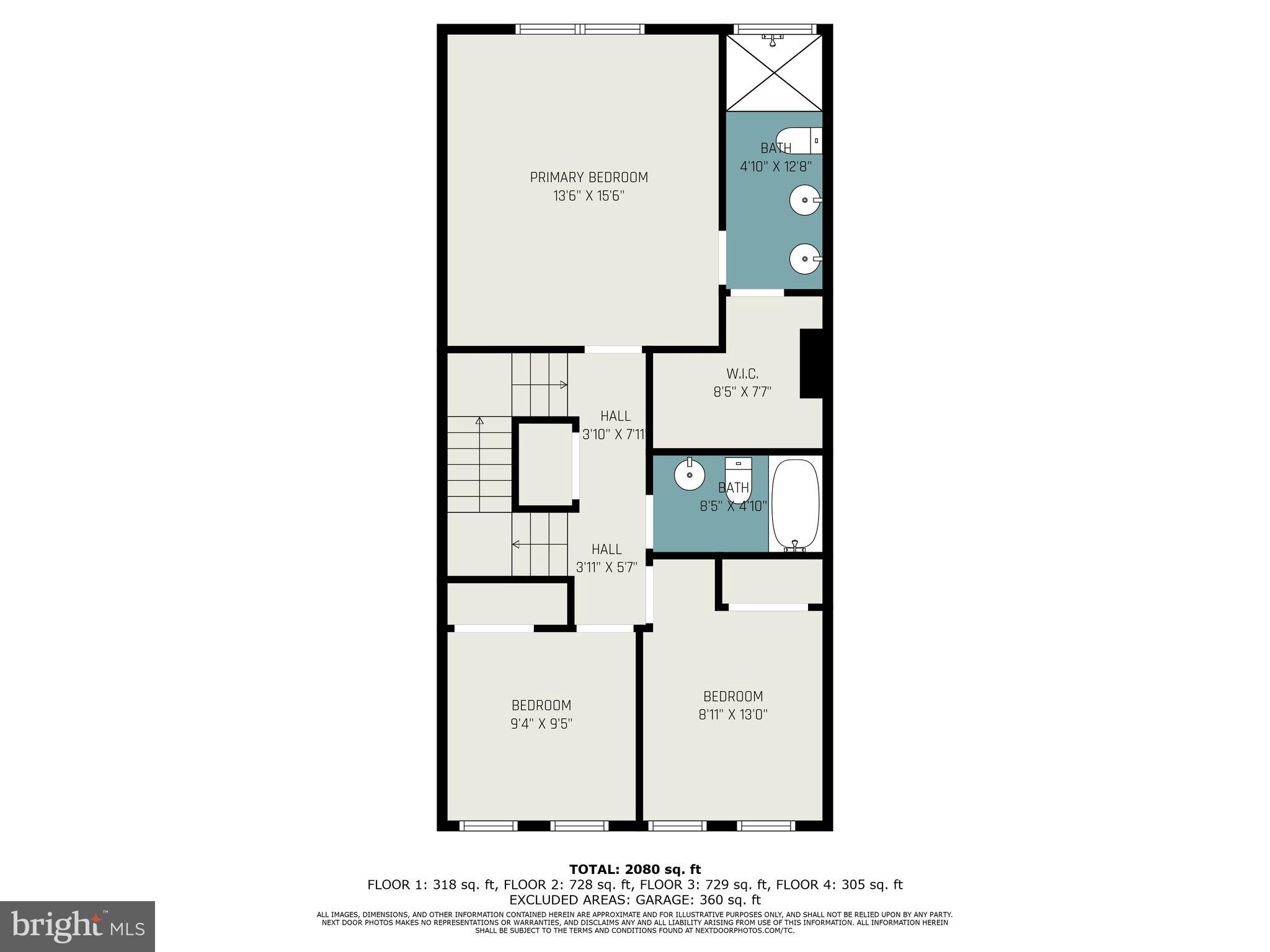 POTOMAC SHORES - Residential