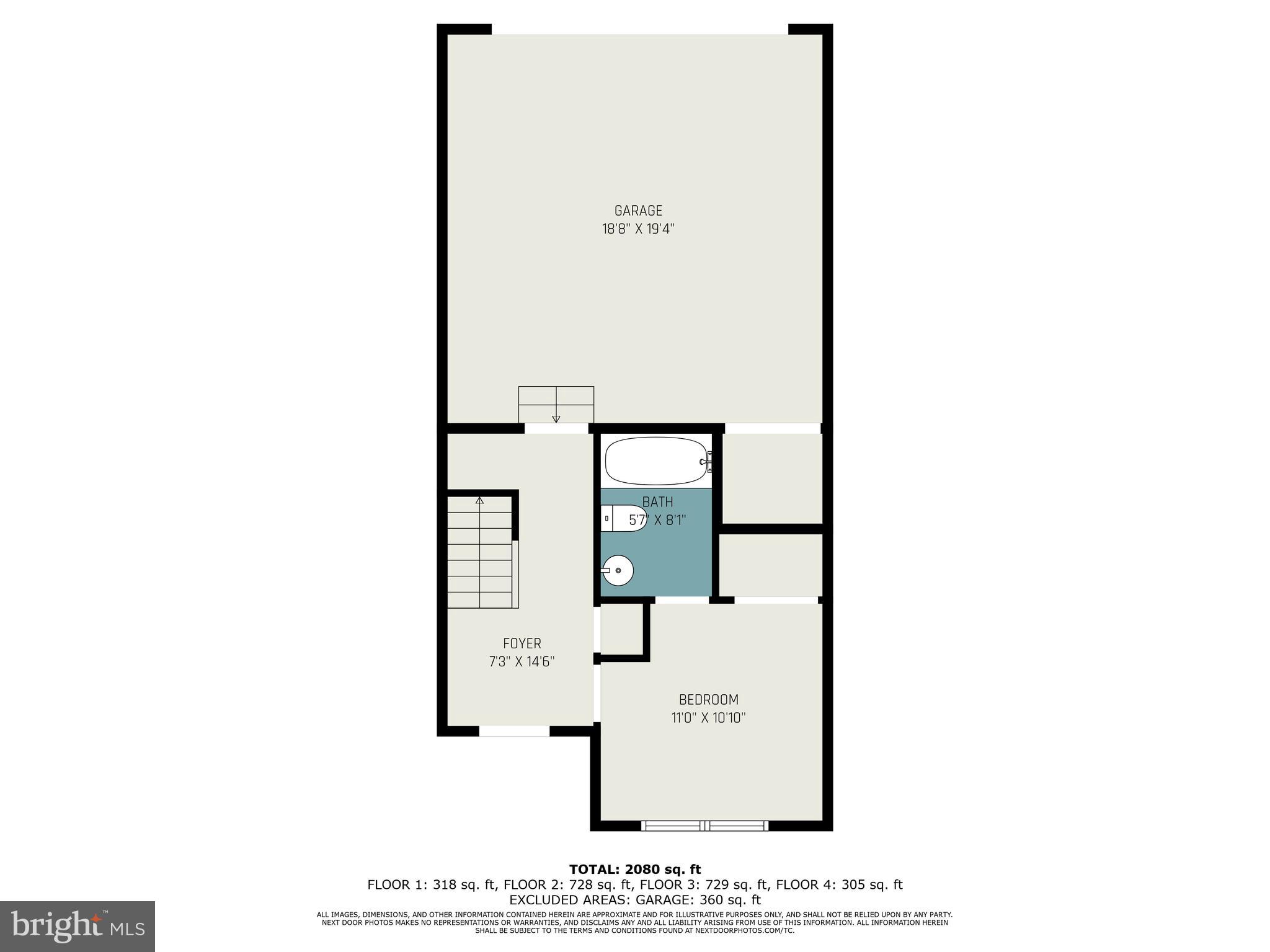 POTOMAC SHORES - Residential
