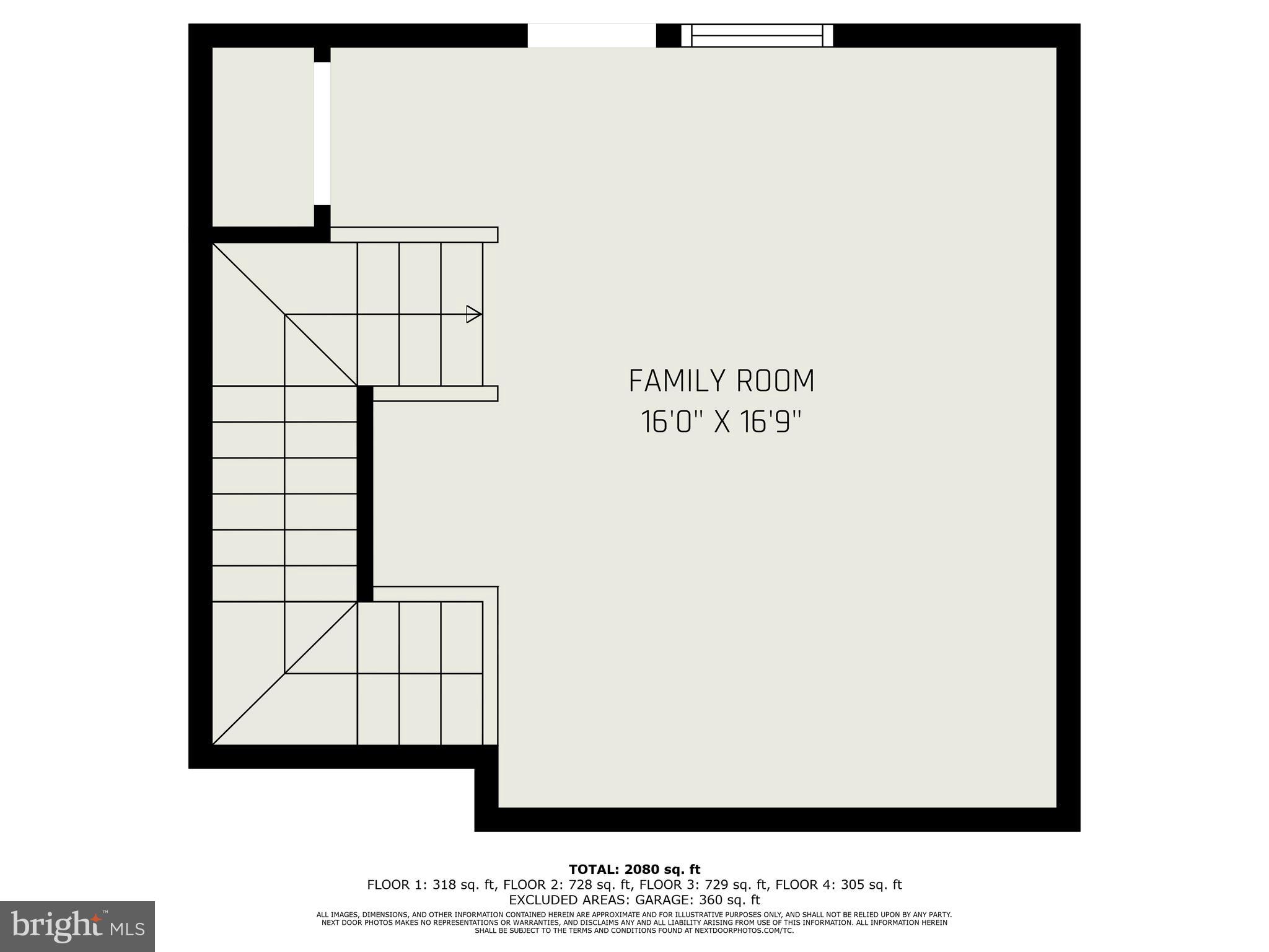 POTOMAC SHORES - Residential