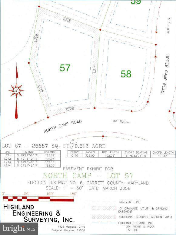 NORTH CAMP SUBDIVISION - Land