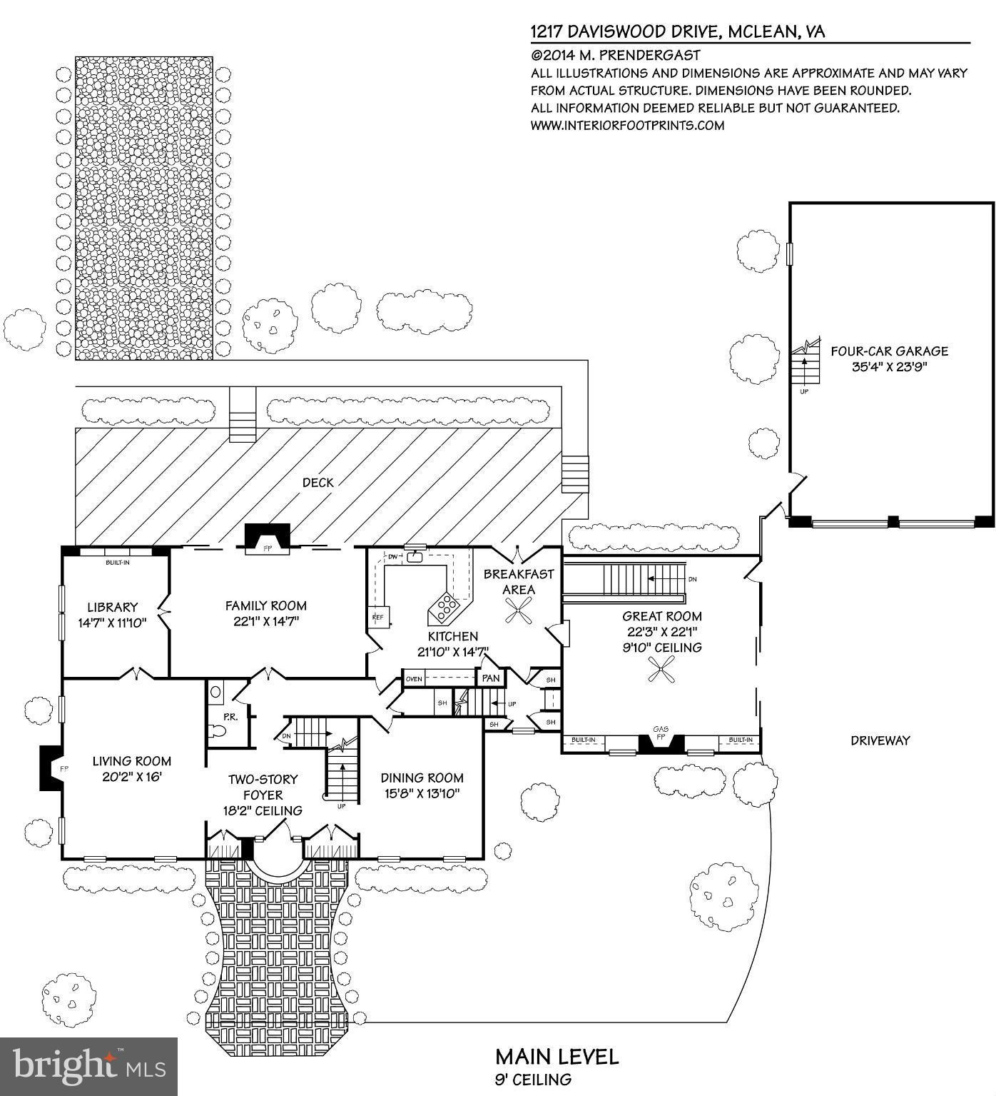 SUMMERWOOD - Residential