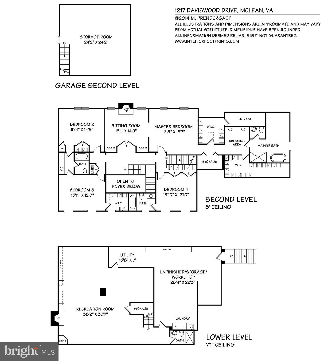 SUMMERWOOD - Residential