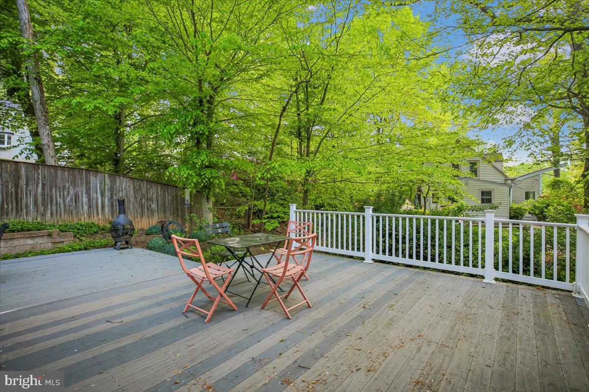 GLEN ECHO HEIGHTS - Residential