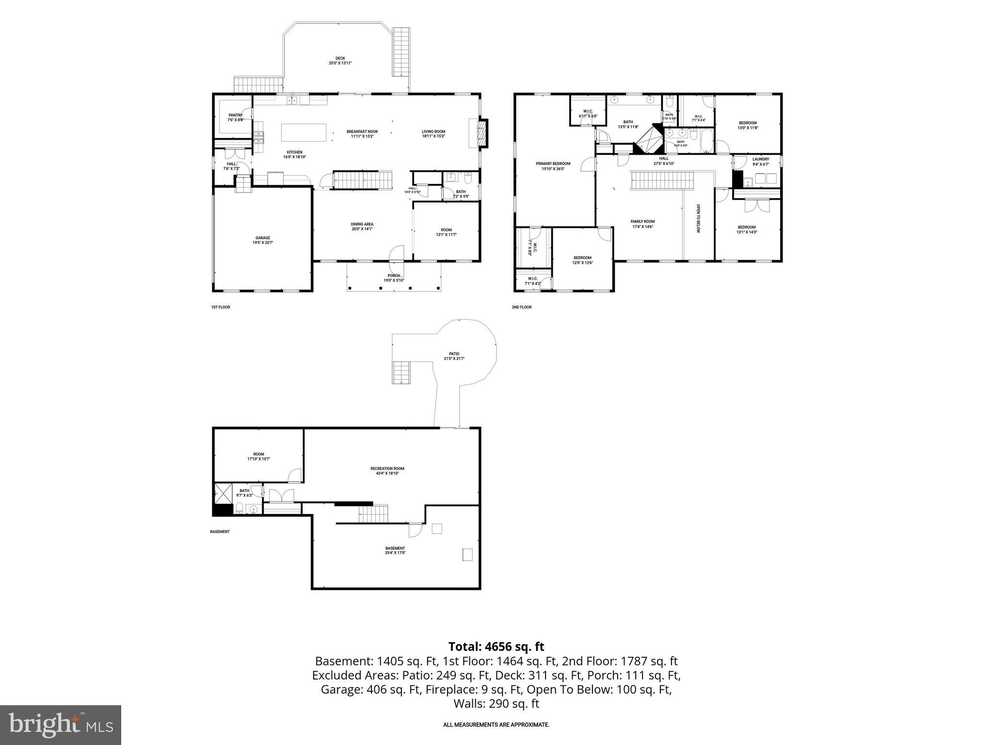 OAKMONT OVERLOOK - Residential