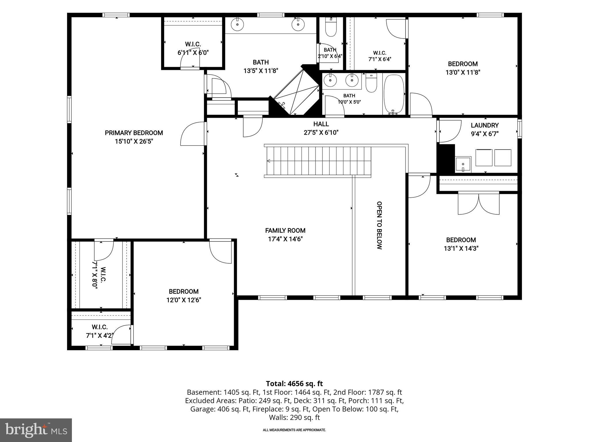 OAKMONT OVERLOOK - Residential
