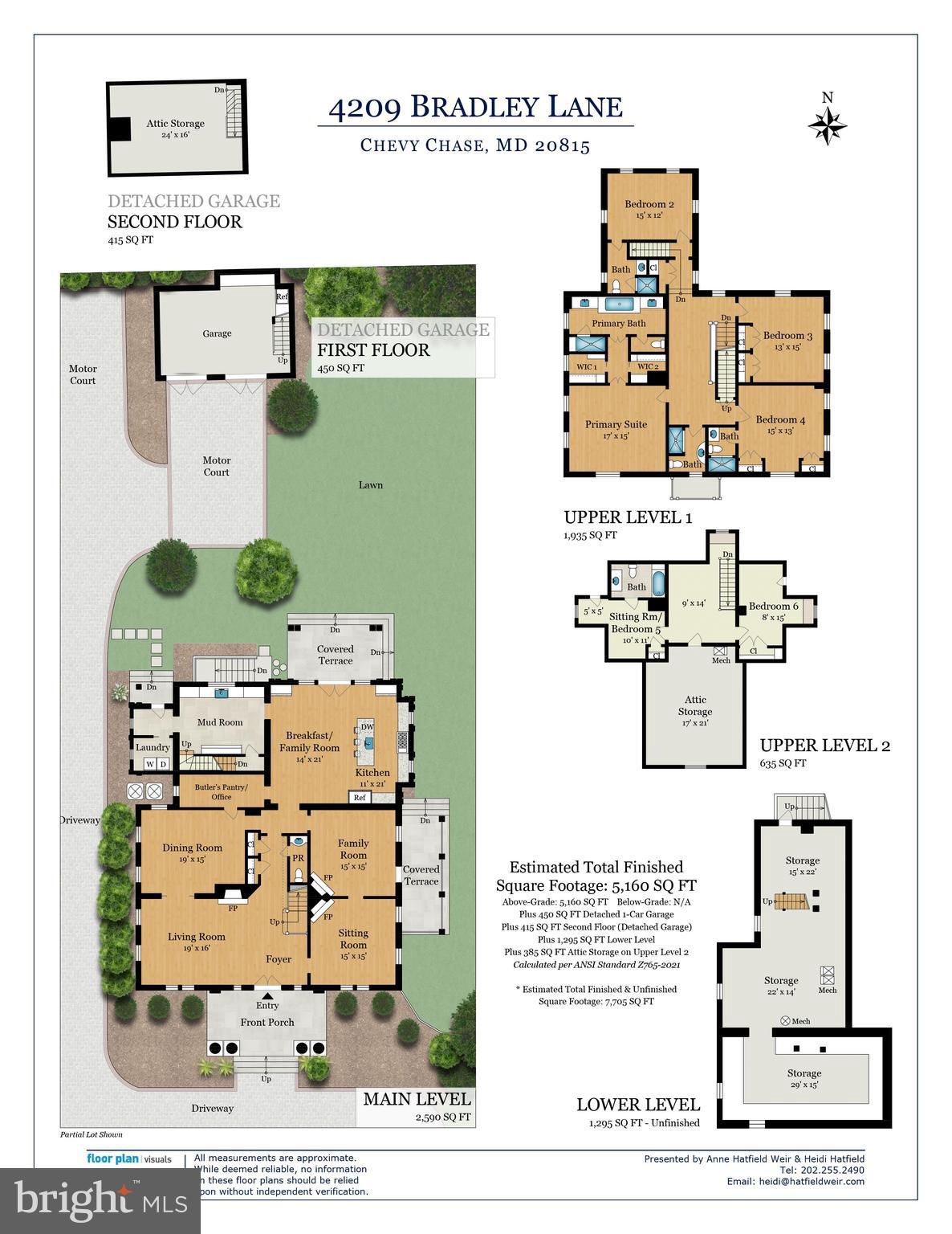 CHEVY CHASE - Residential