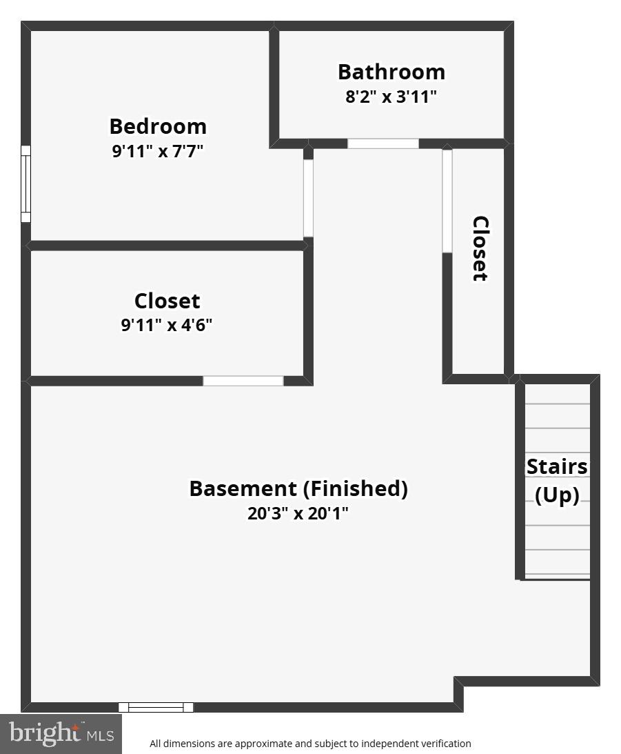 ARONIMINK - Residential
