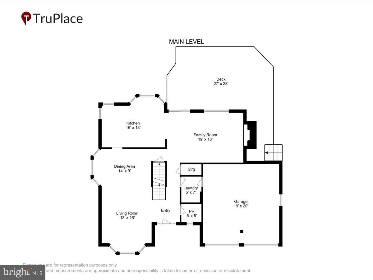 CHANTILLY HIGHLANDS - Residential