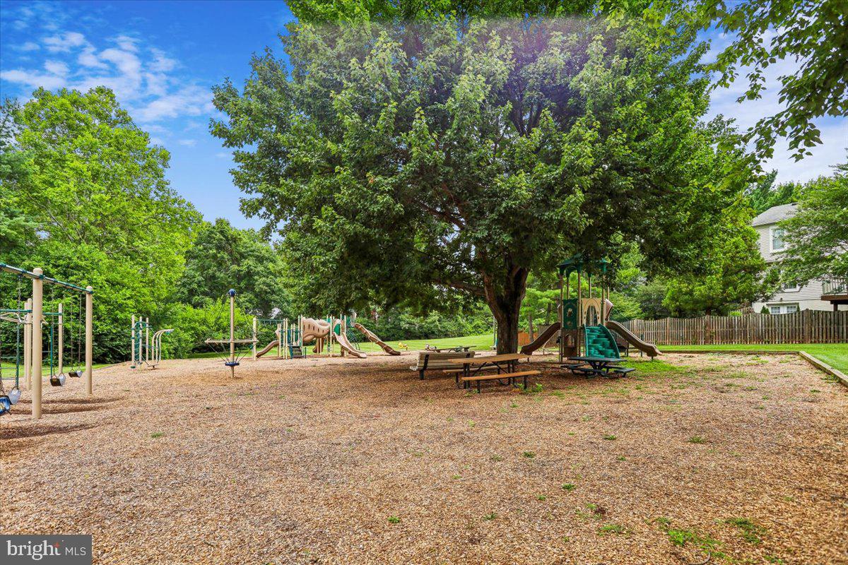 CHANTILLY HIGHLANDS - Residential