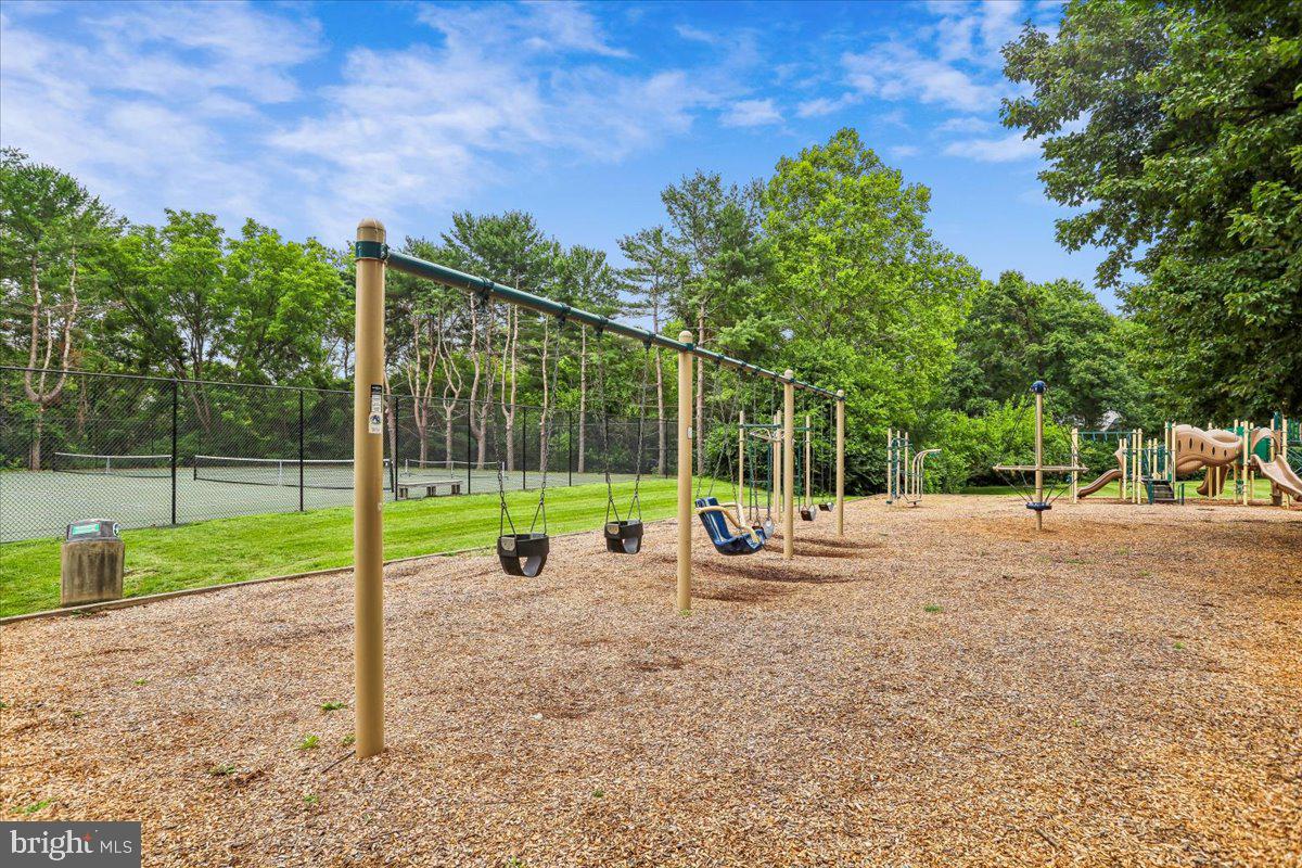 CHANTILLY HIGHLANDS - Residential