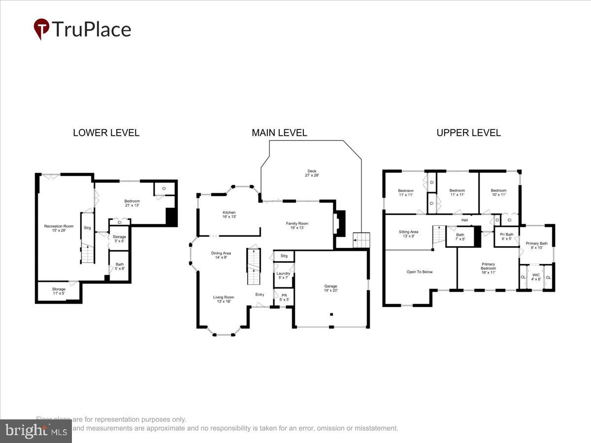 CHANTILLY HIGHLANDS - Residential