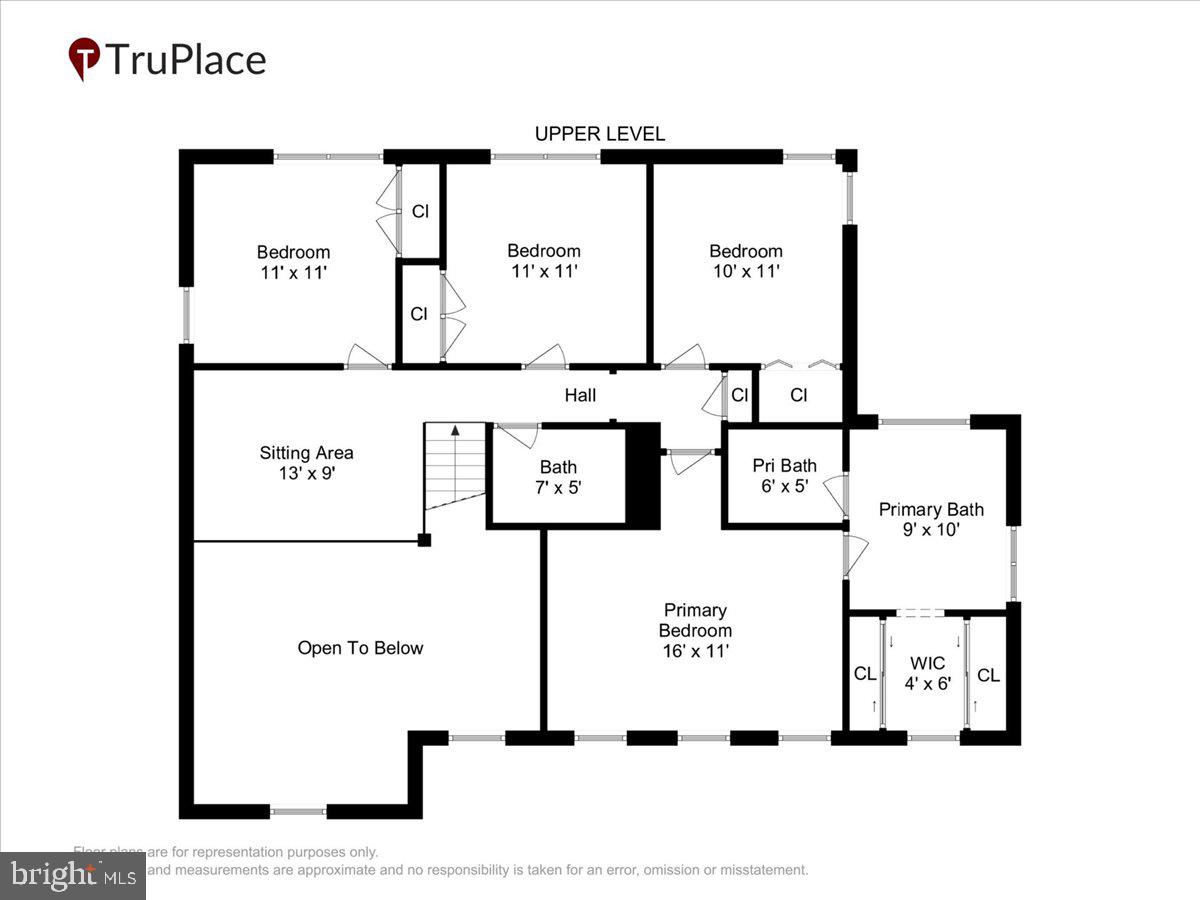 CHANTILLY HIGHLANDS - Residential