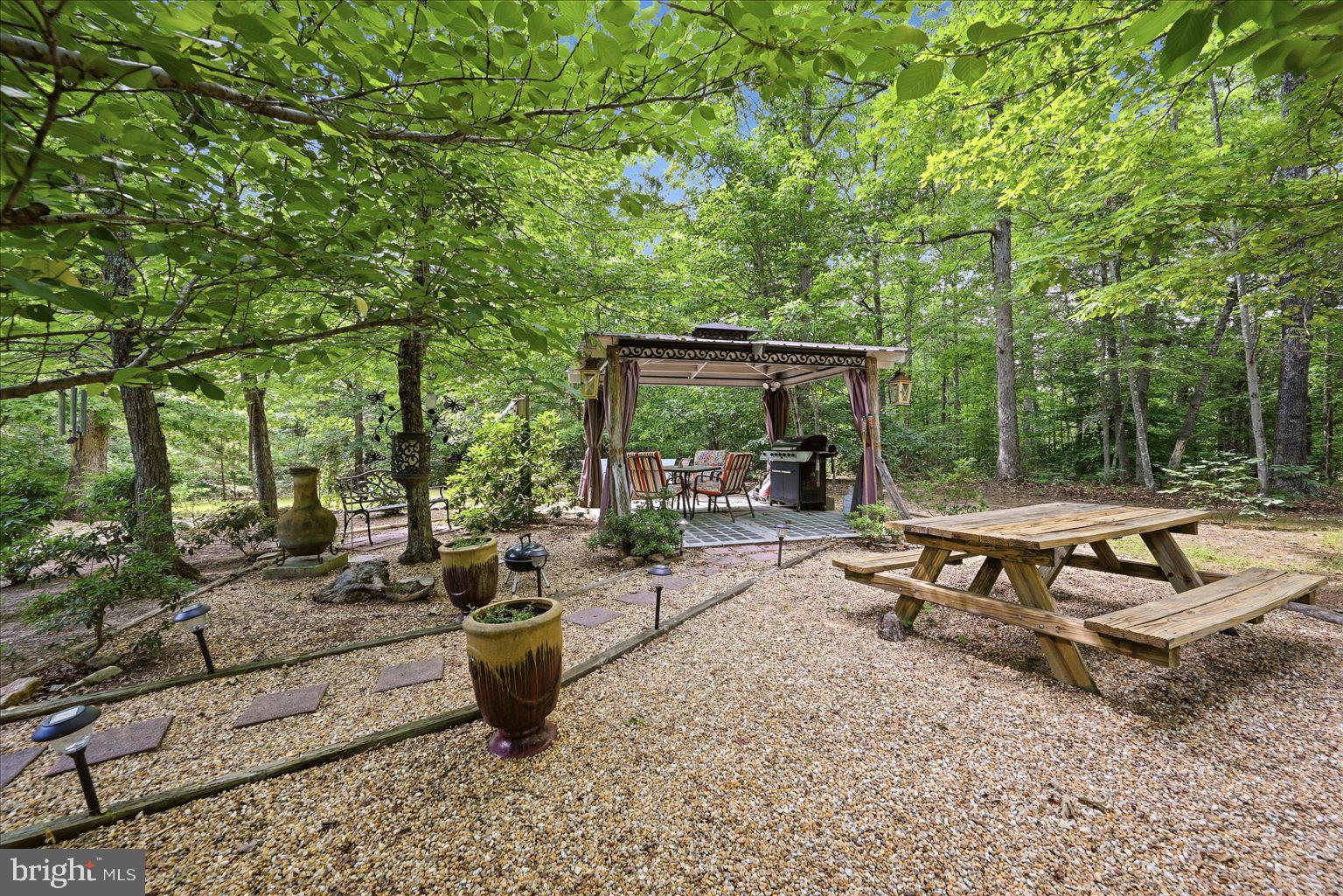 PIE ISLAND - Residential