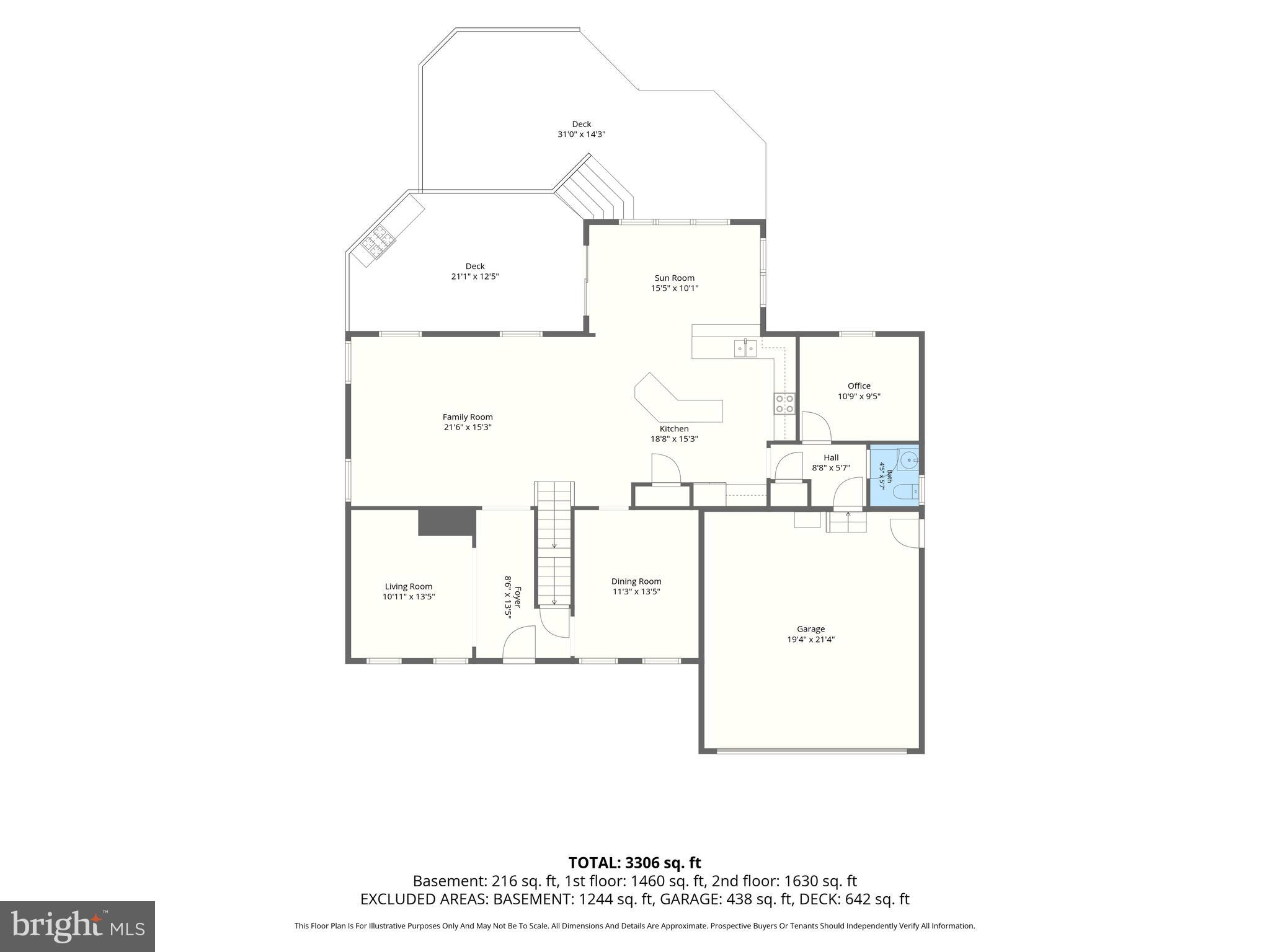 ABINGDON MANOR POINT - Residential