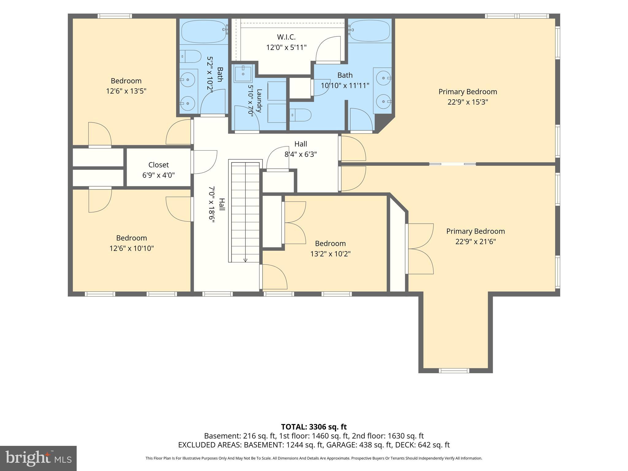 ABINGDON MANOR POINT - Residential